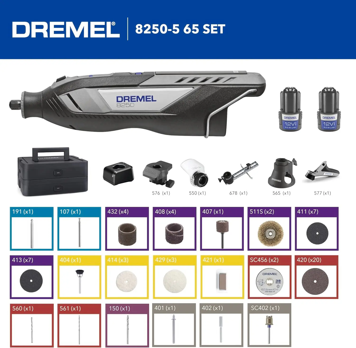 Dremel Akku-Multitool 8250-5/65 8250 Platinum+ 12V 2 Ah 65-teilig