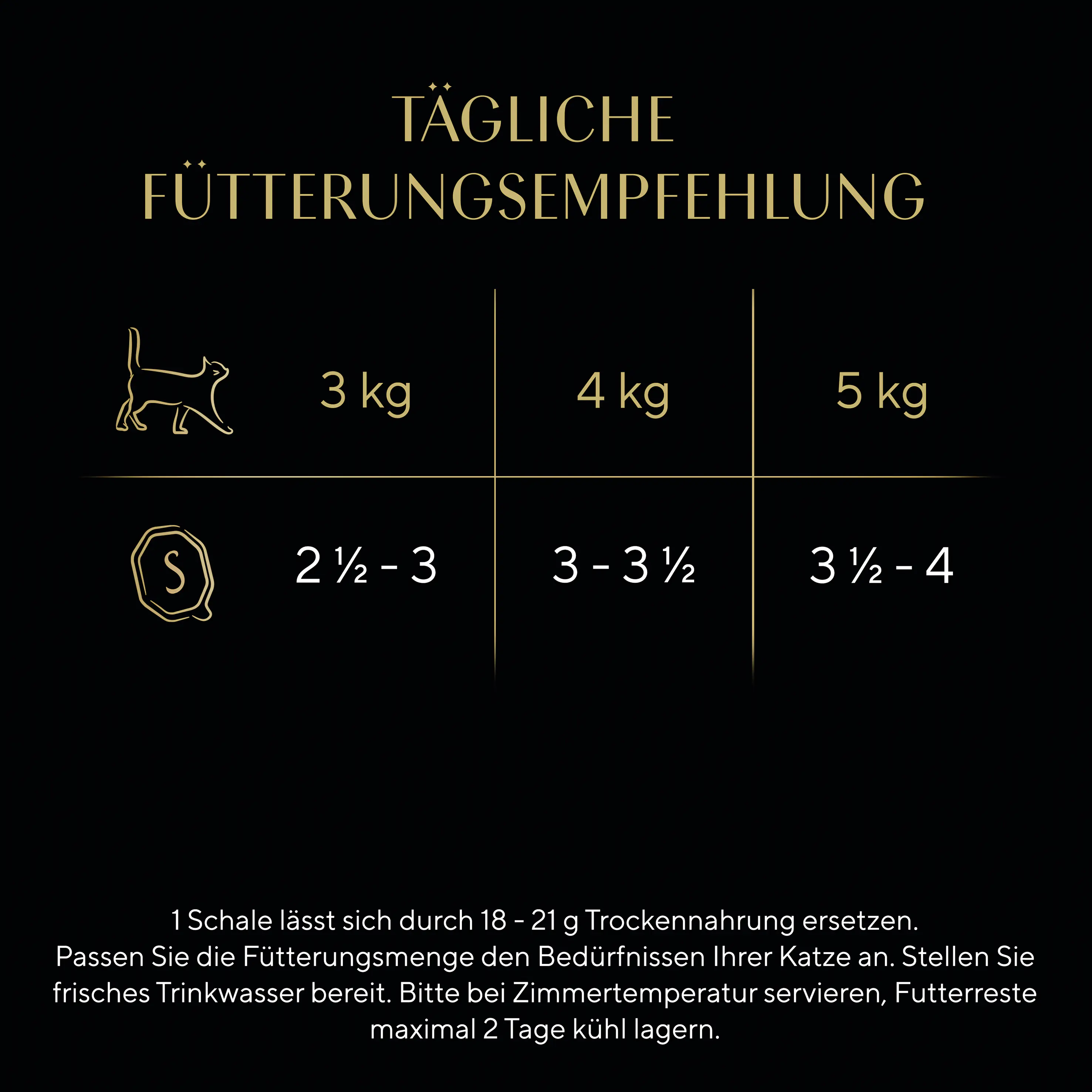 Sheba Classics in Pastete mit Ente & Huhn Katzenfutter 85 g Sheba Classics in Pastete mit Ente & Huhn Katzenfutter 85 g