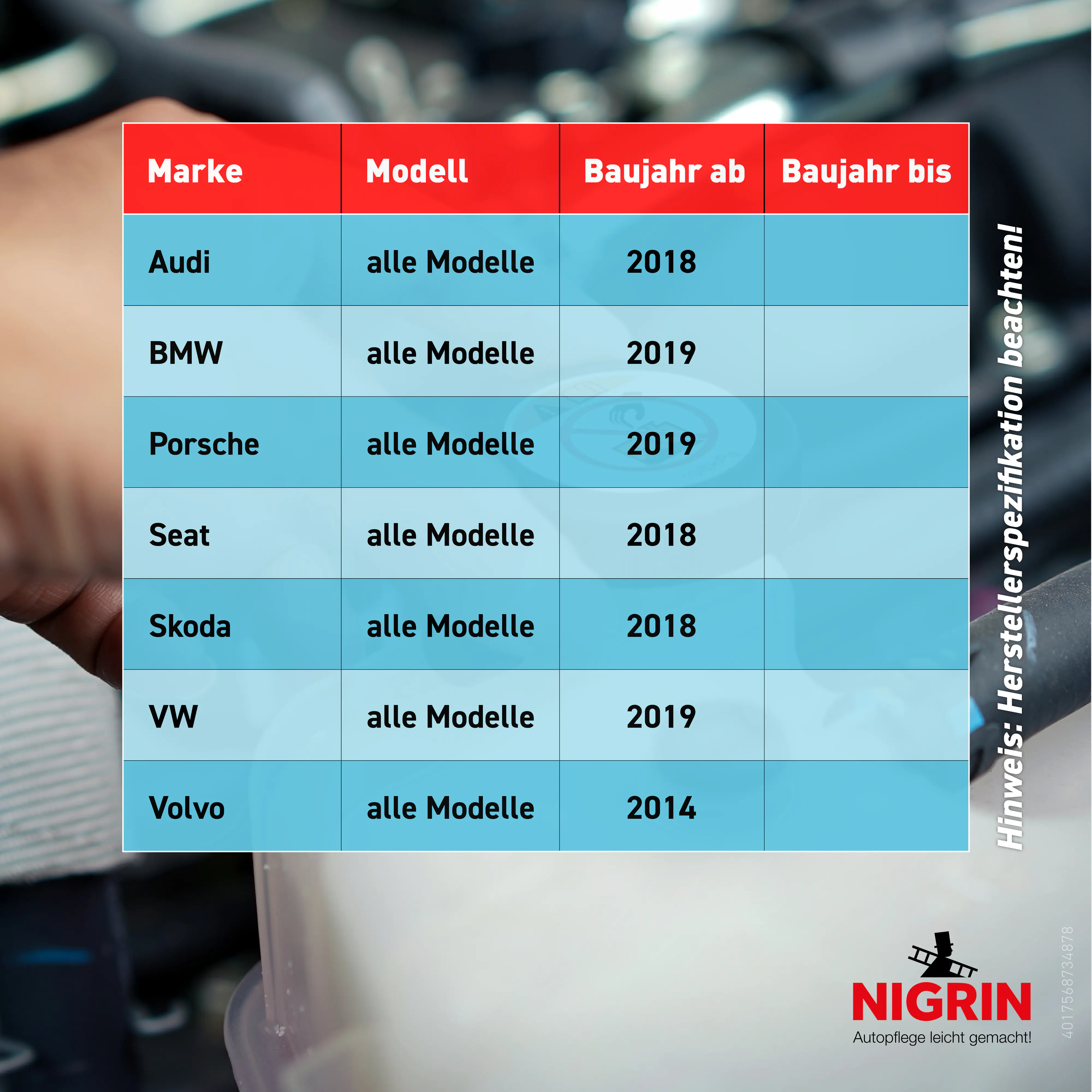 Nigrin Performance Kühlerfrostschutz KS12 Evo 1,5 L