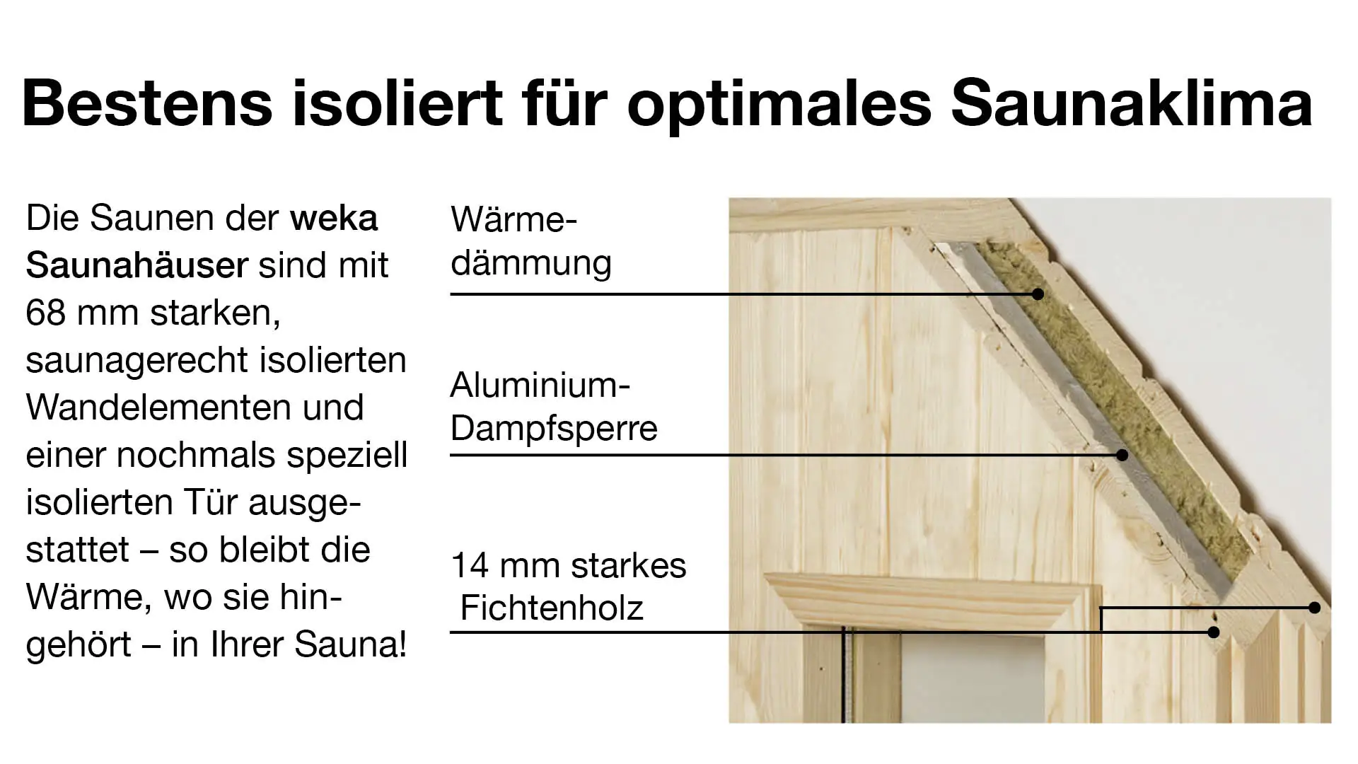 Weka Saunahaus SALO Gr. 2 Sparset 7,5 kW OS rot