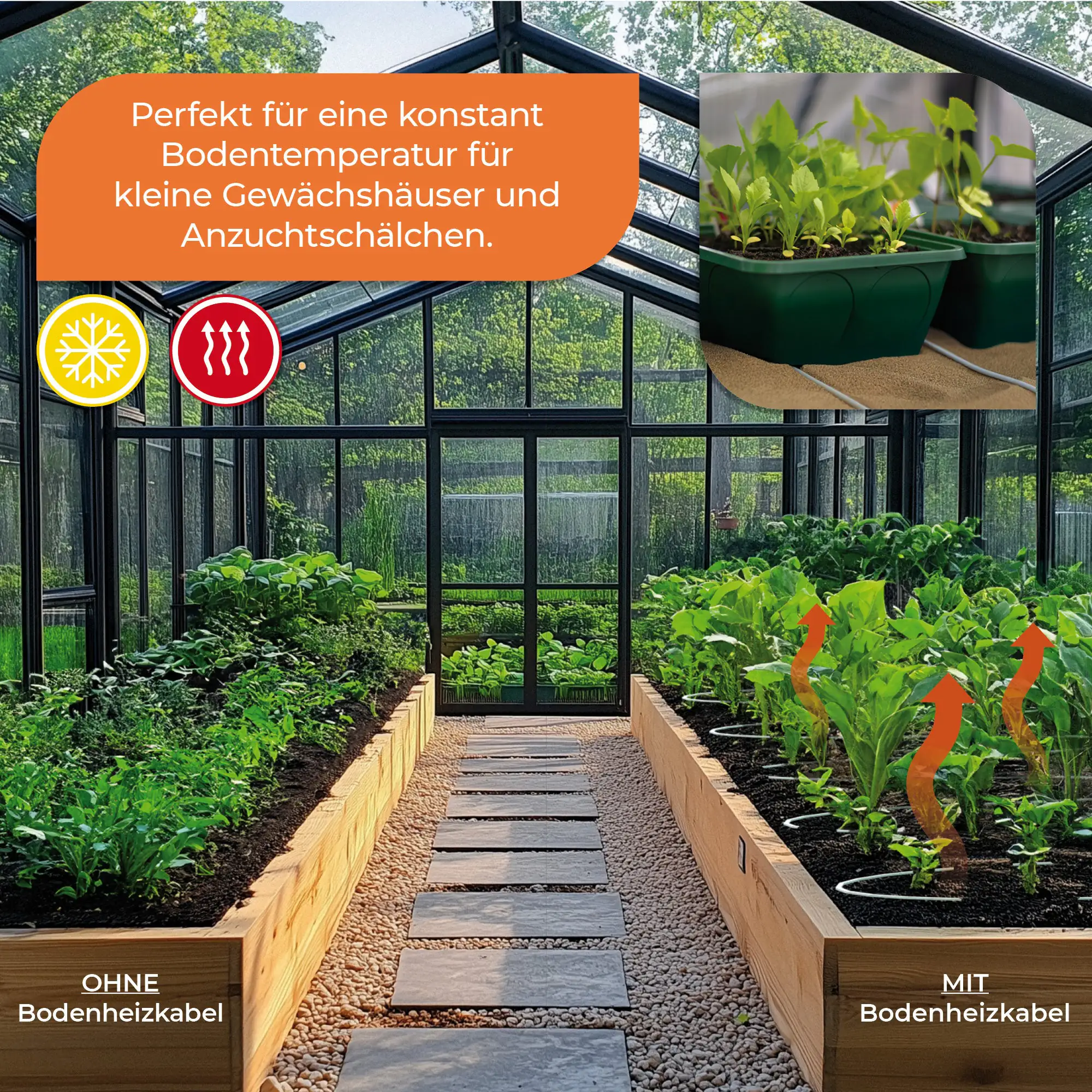 BioGreen Bodenheizkabel für Pflanzen weiß 4,3 m 25 W