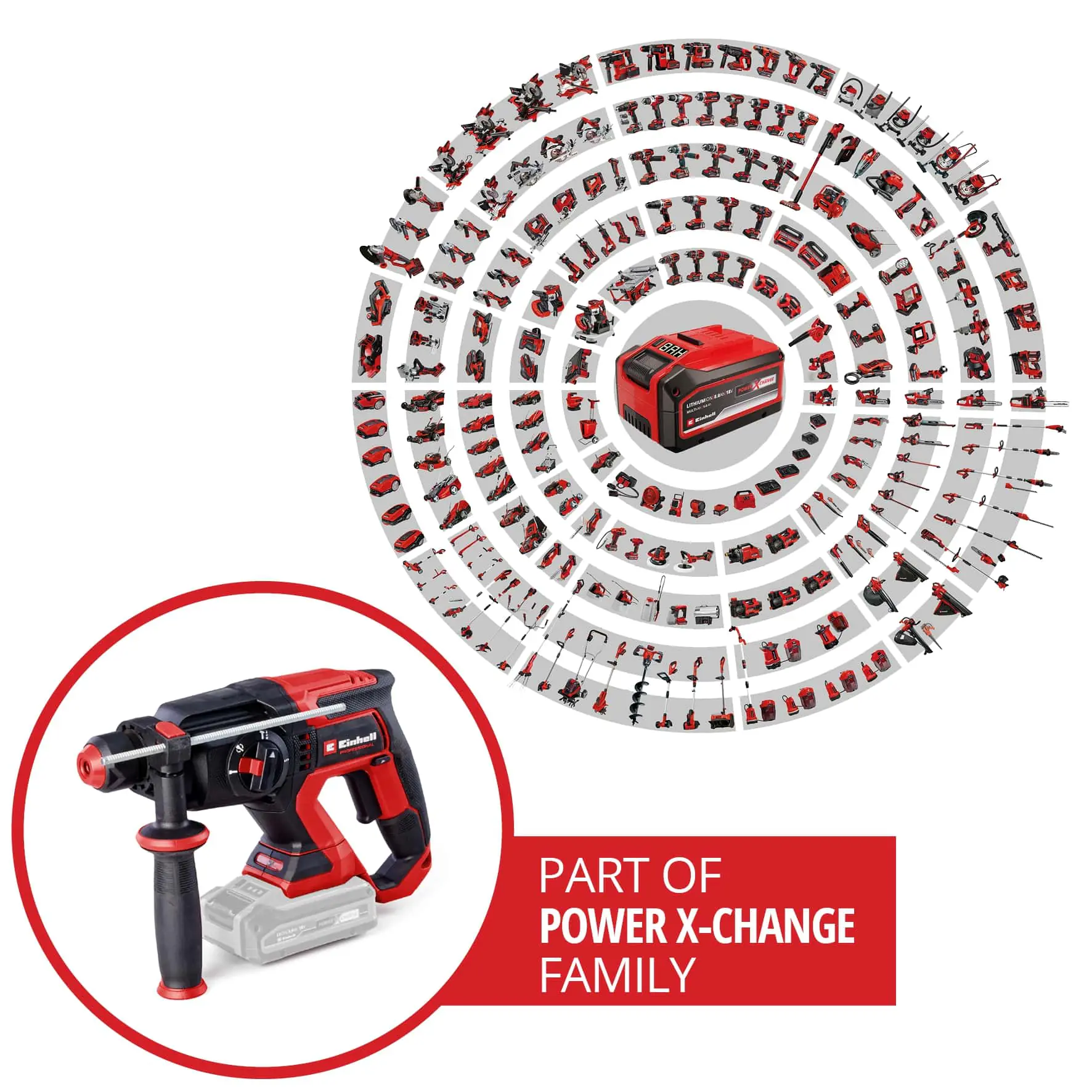 Einhell Professional Akku-Bohrhammer TP-HD 18/22 D Li BL Solo Einhell Professional Akku-Bohrhammer TP-HD 18/22 D Li BL Solo