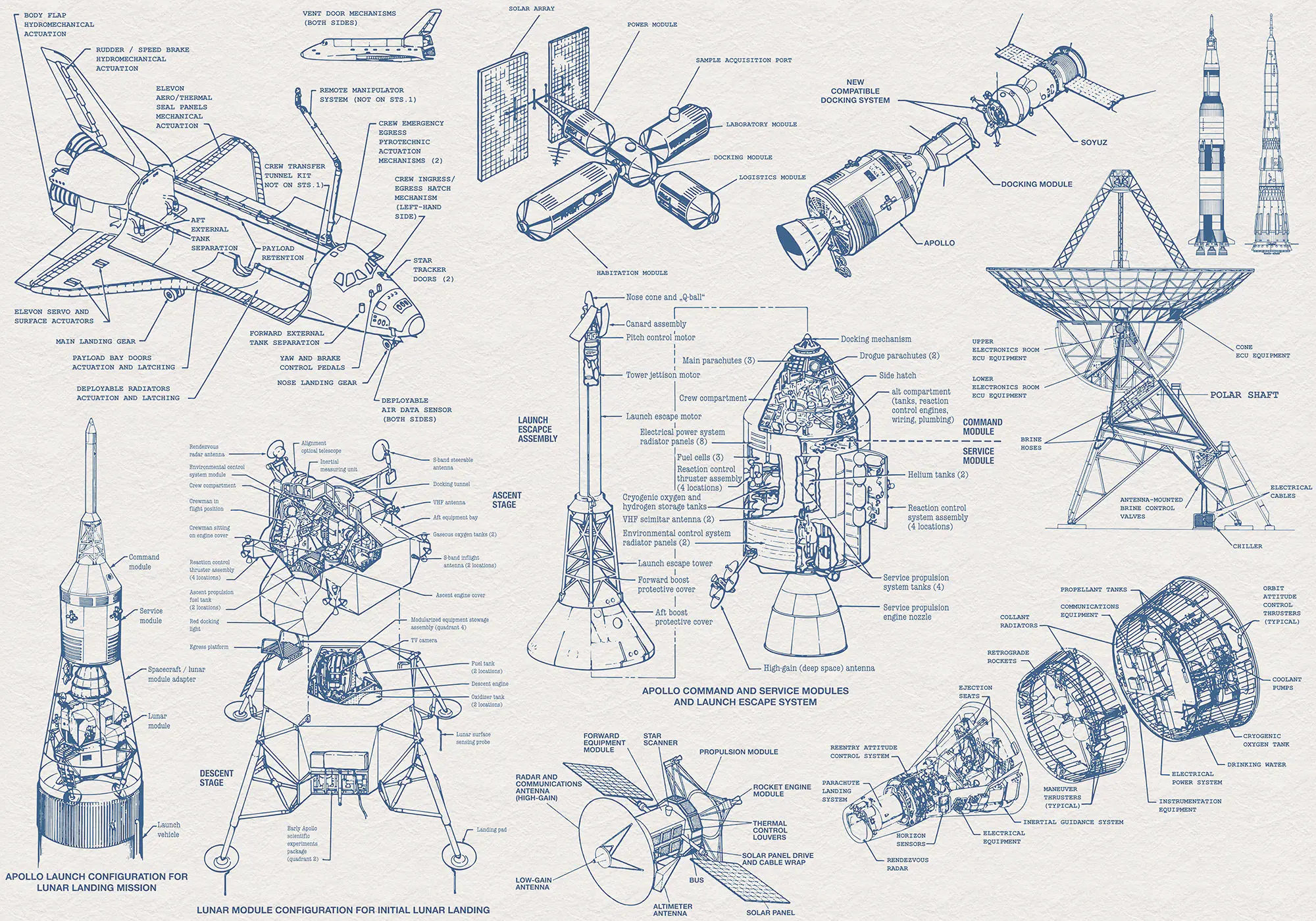 Komar Vlies Fototapete Spacecraft Architec 400 x 280 cm 