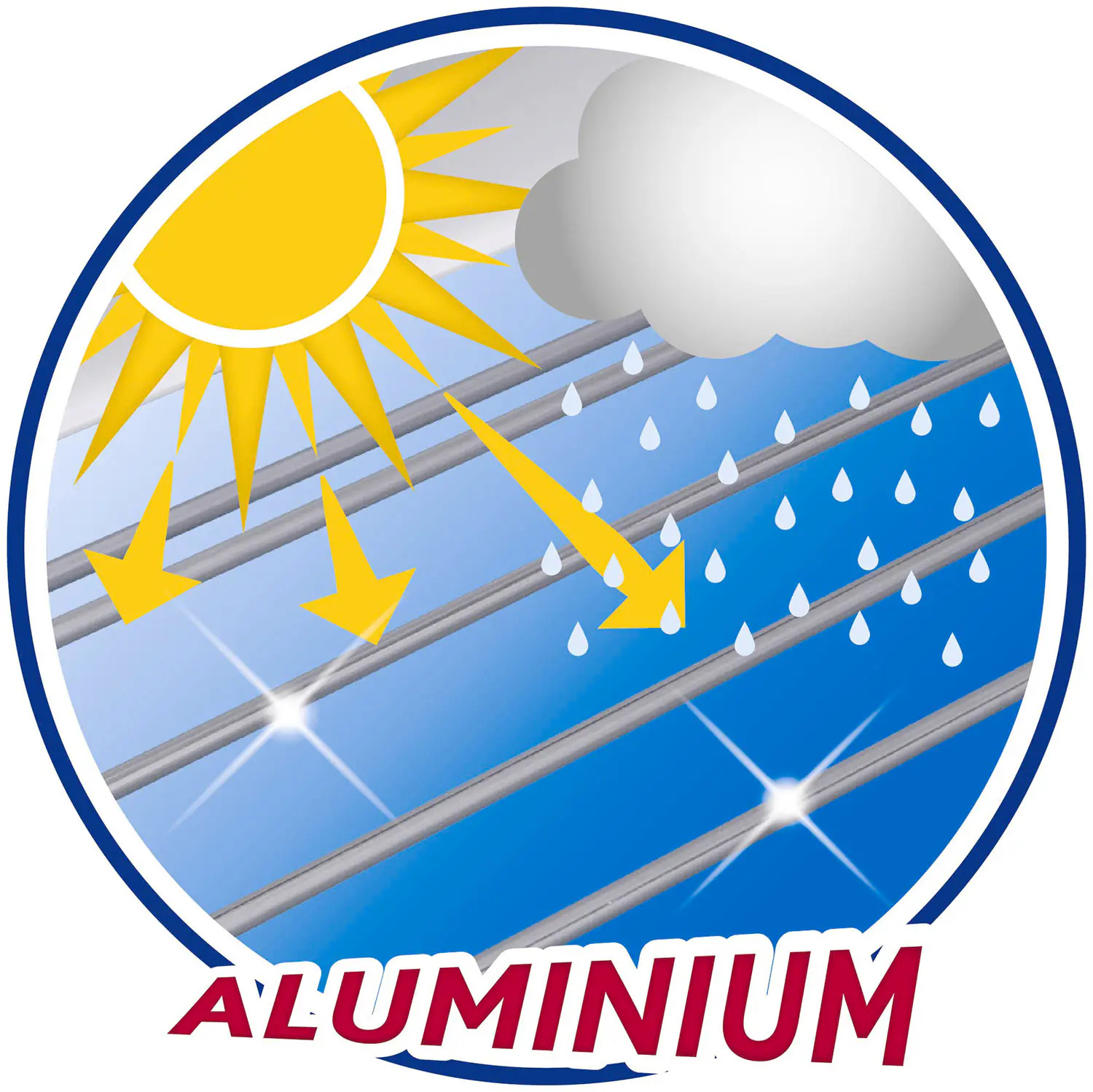 Vileda Wandtrockner Genius 70