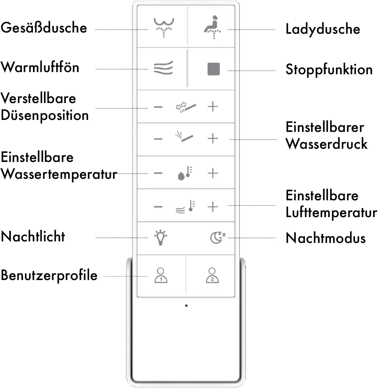 Adoomo Wand Dusch-WC spülrandlos Tiefspüler weiß inkl. WC Sitz
