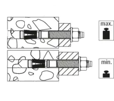Fischer Bolzenanker FAZ ll 10.0 x 10 mm - 1 Stück mit Unterlegscheibe Fischer Bolzenanker FAZ ll 10.0 x 10 mm - 1 Stück mit Unterlegscheibe
