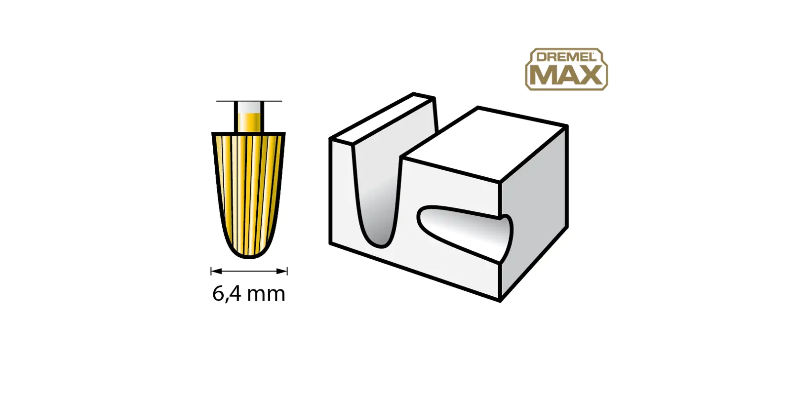Dremel Max Hochgeschwindigkeits-Fräsmesser gekrümmt Ø 6,4 mm 117DM 2 Stück Dremel Max Hochgeschwindigkeits-Fräsmesser gekrümmt Ø 6,4 mm 117DM 2 Stück
