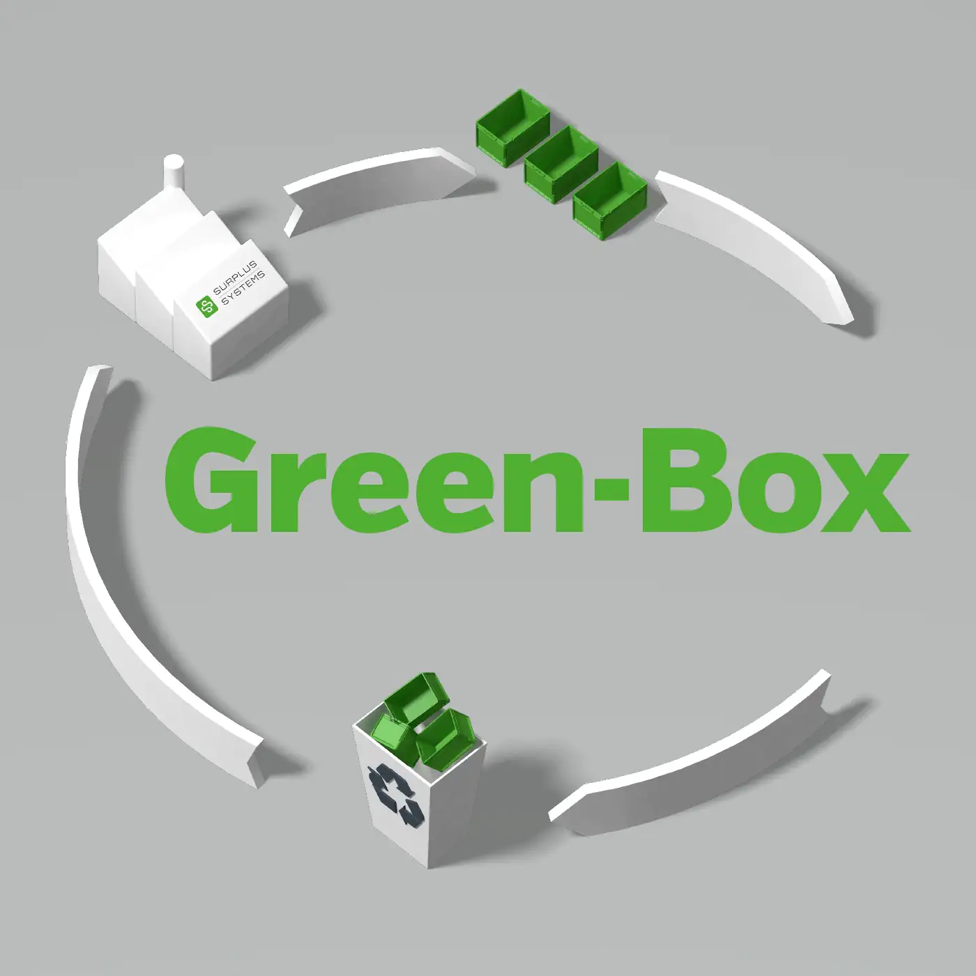 4260363024105_1 Surplus Systems Deckel für Eurobox 40 x 30 cm, schwarz