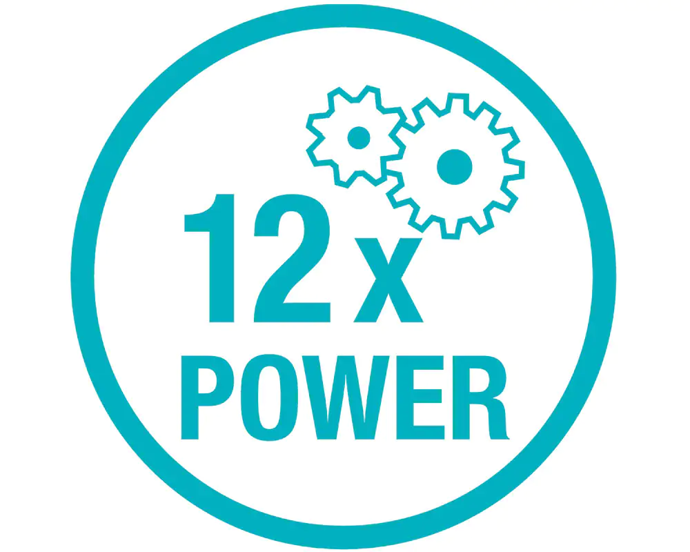 Gardena Astschere SlimCut bis zu Ø 28 mm Schnittstärke Gardena Astschere SlimCut bis zu Ø 28 mm Schnittstärke