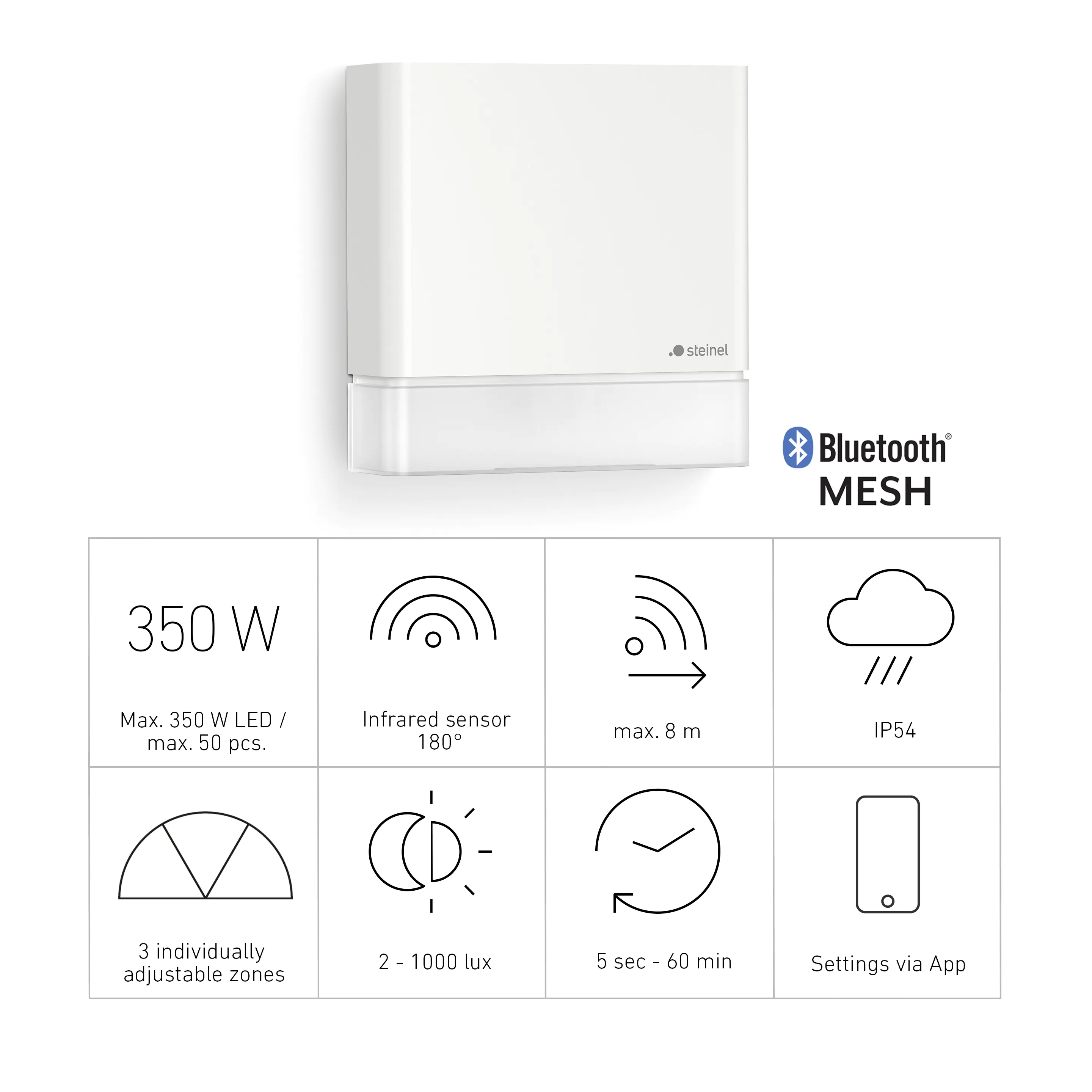 Steinel Bewegungsmelder IS 180 digi weiß, Kunststoff, IP54 Steinel Bewegungsmelder IS 180 digi weiß, Kunststoff, IP54