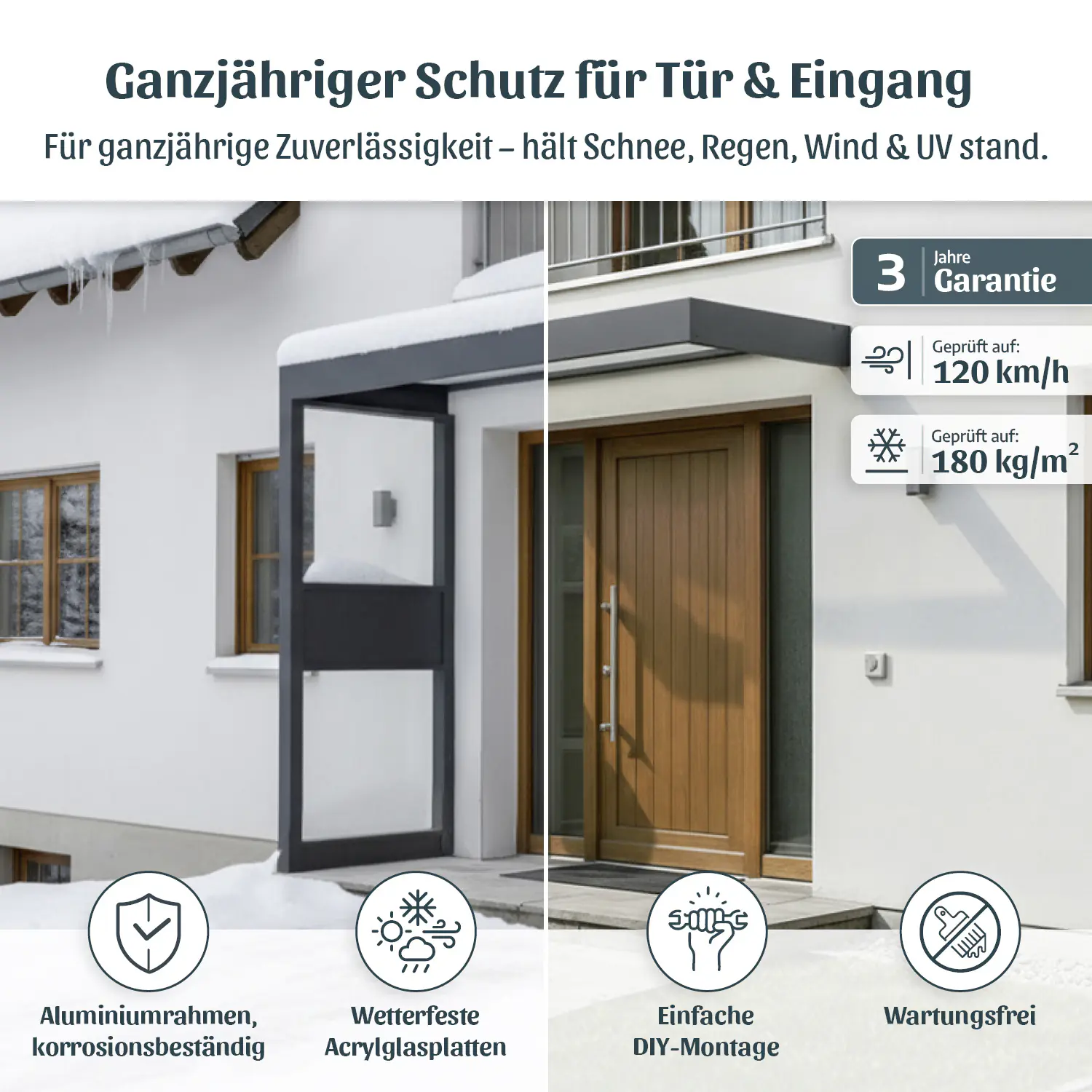Canopia Vordach Sophia 160 x 95 cm Klar grau  +2 Seitenteile 