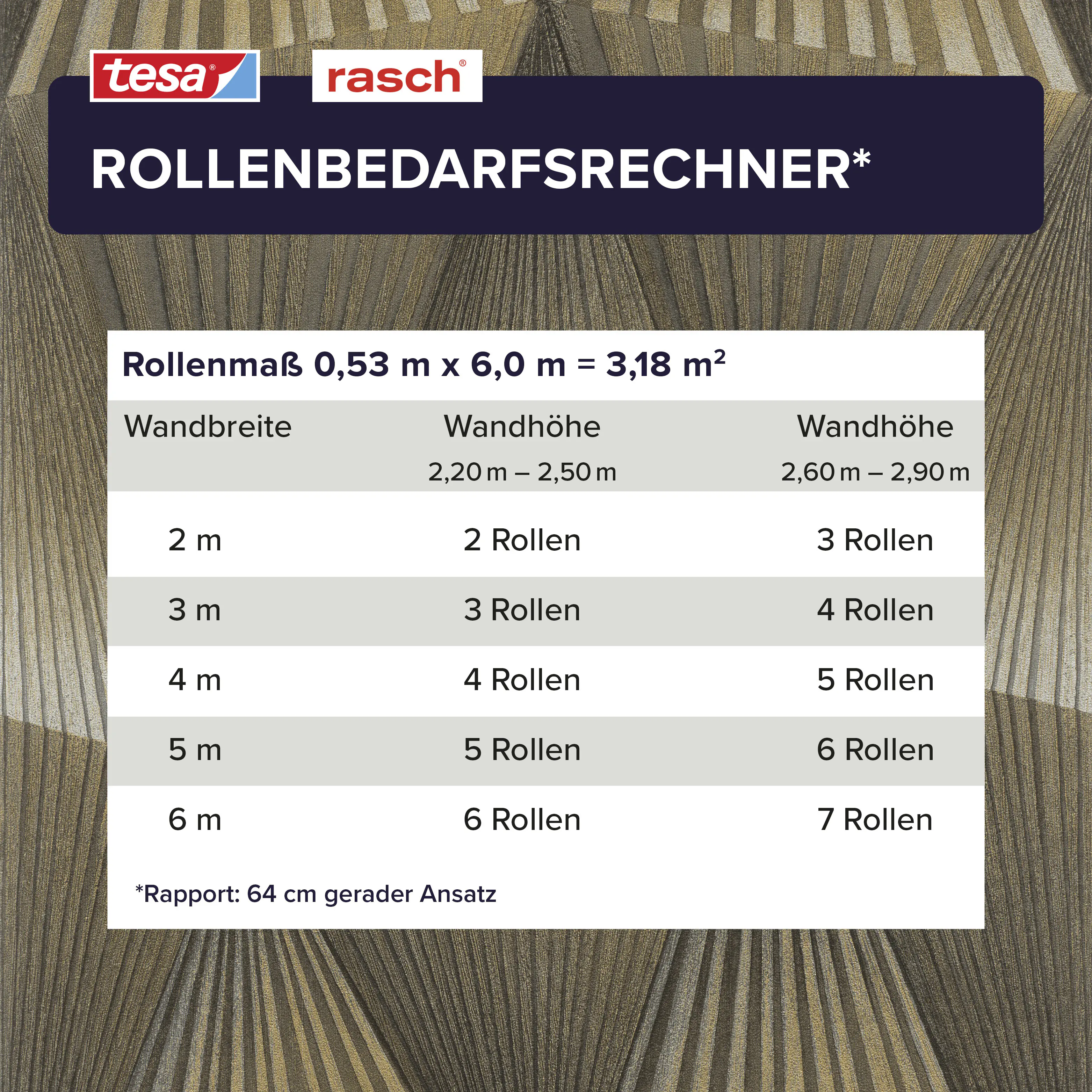 Tesa x Rasch selbstklebende Vliestapete Cairo Grafik anthrazit gold 6 x 0,53 m