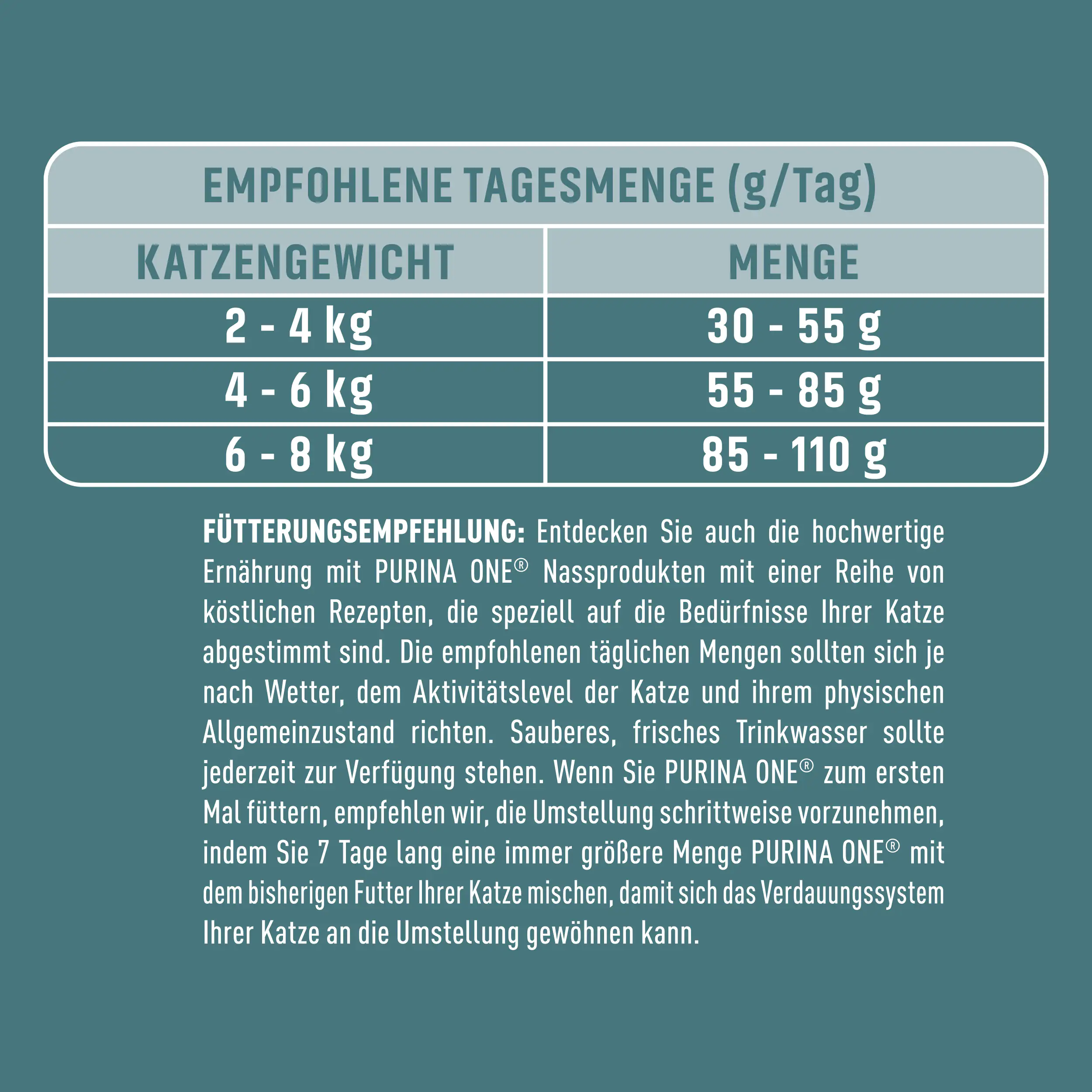 Purina One Katzenfutter Sensitive reich an Truthahn 1,4 kg