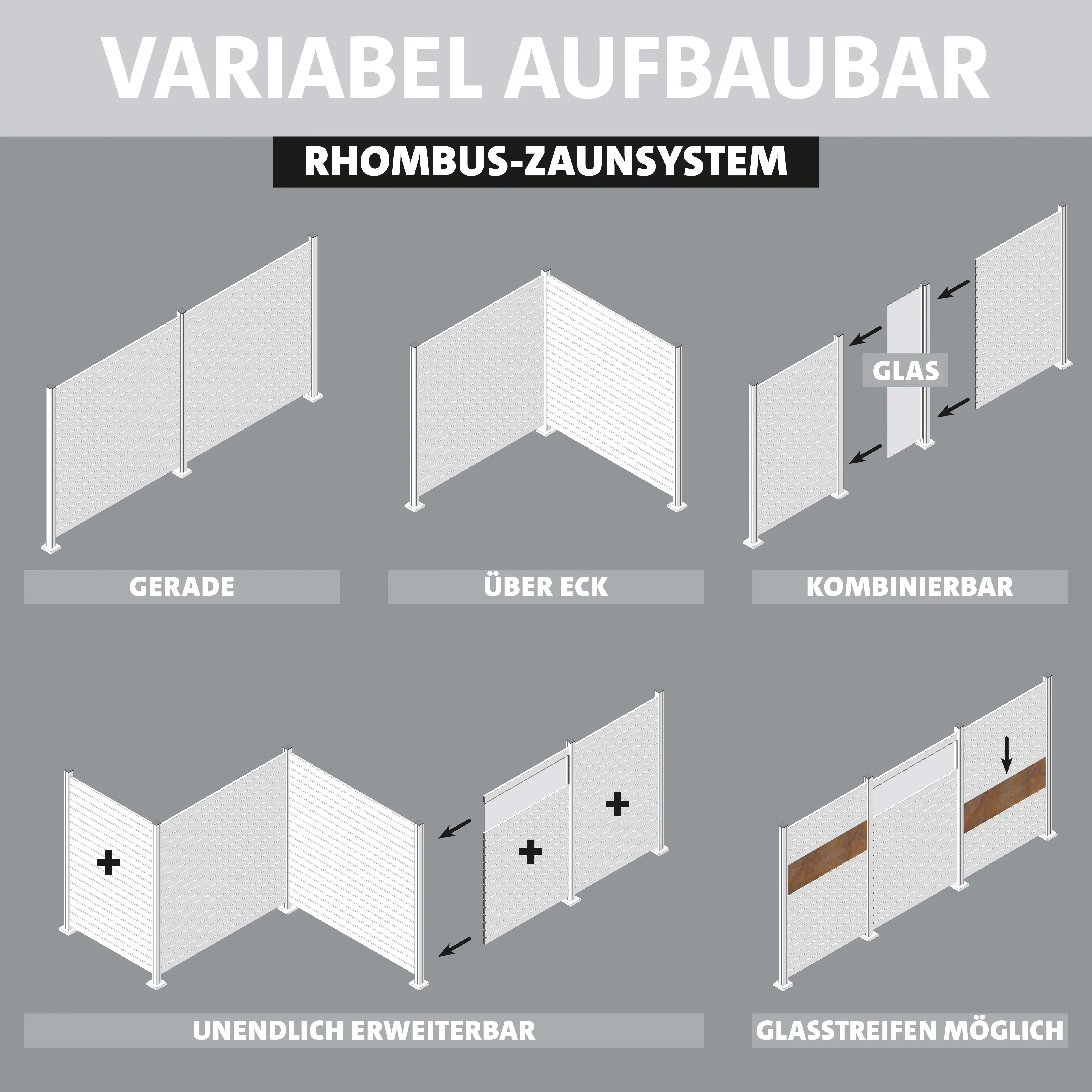 Ambiente Alu-Zaun Grundset Rhombus MINI 187 x 184,2 cm weiß 