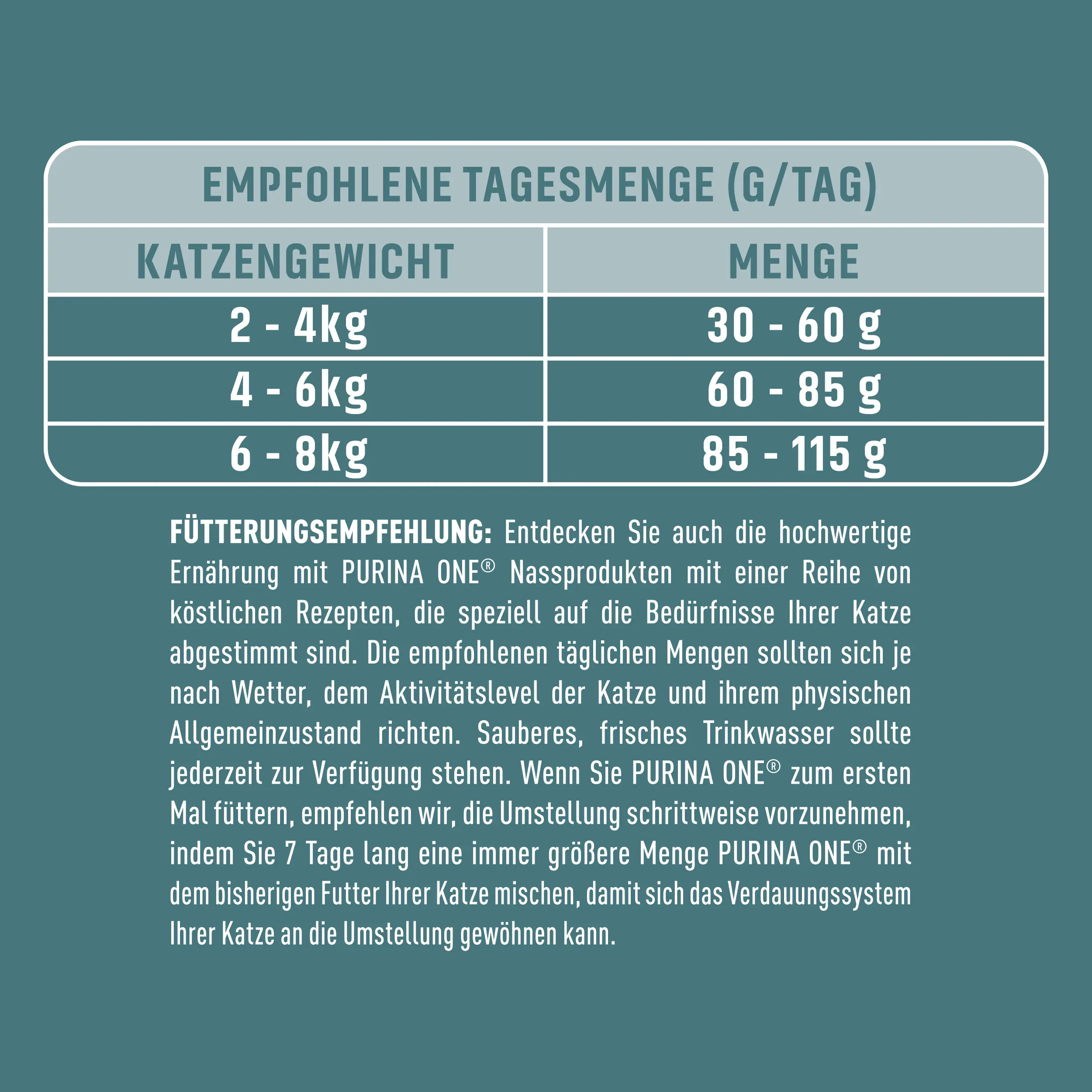 Purina One Katzenfutter Urinary Health reich an Huhn 1,4 kg