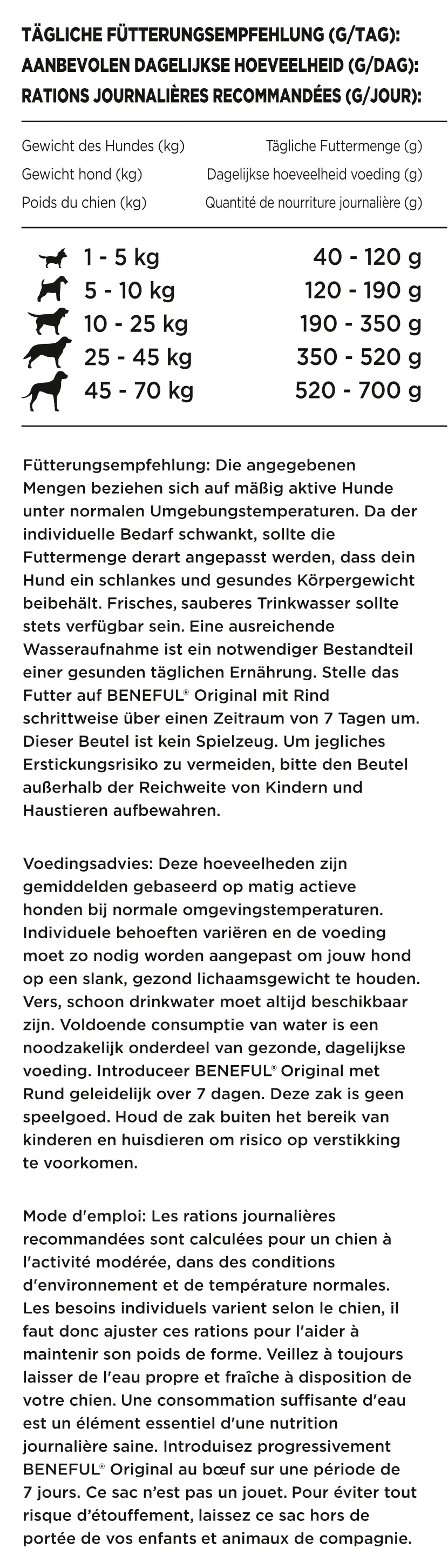 Purina Beneful Hundetrockenfutter Adult 12 kg Rind & Gemüse 