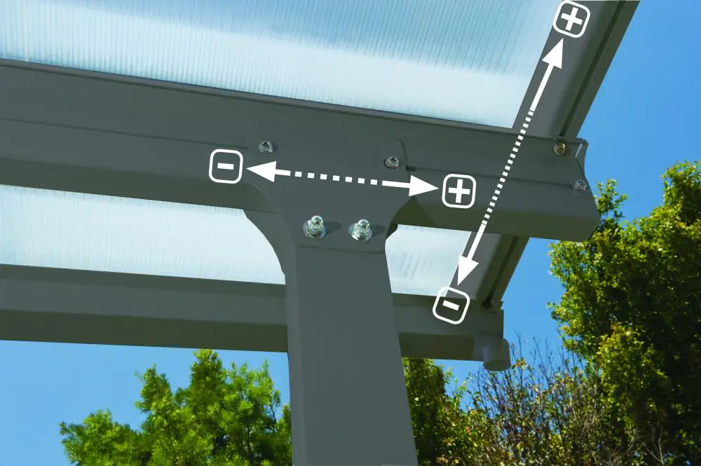 Canopia Terrassendach 1220 x 300 cm grau