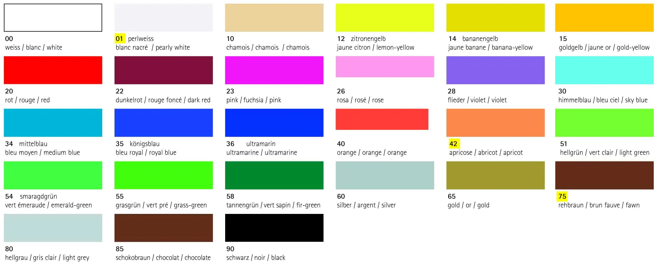 Glorex Tonpapier 50 x 70 cm ultramarin