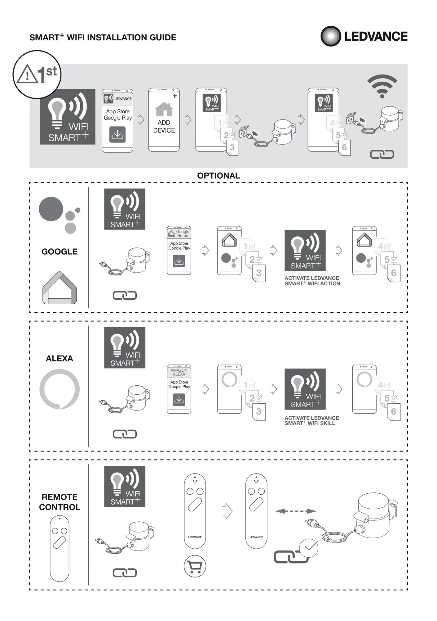 Ledvance Smart+ Wifi Outdoor Plug EU 8x1 Außensteckdose