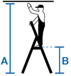 Krause Aluminium-Stehleiter CORDA 2,80 m