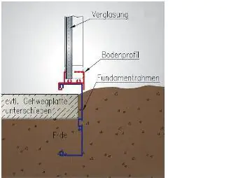 KGT Fundamentrahmen Orchidee III 297 x 323 cm KGT Fundamentrahmen Orchidee III 297 x 323 cm