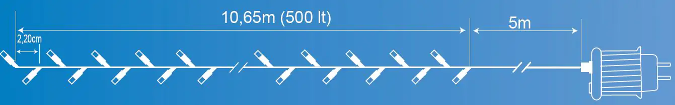 TrendLine LED-Lichterkette Premium Außen 10,7 m warmweiß-grün mit Timer, Dimmer