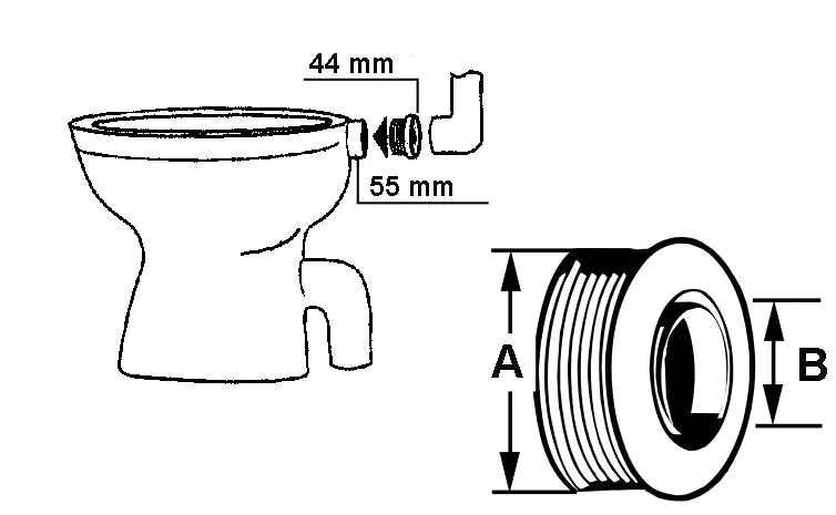 Spülrohrverbinder Gummi, weiß