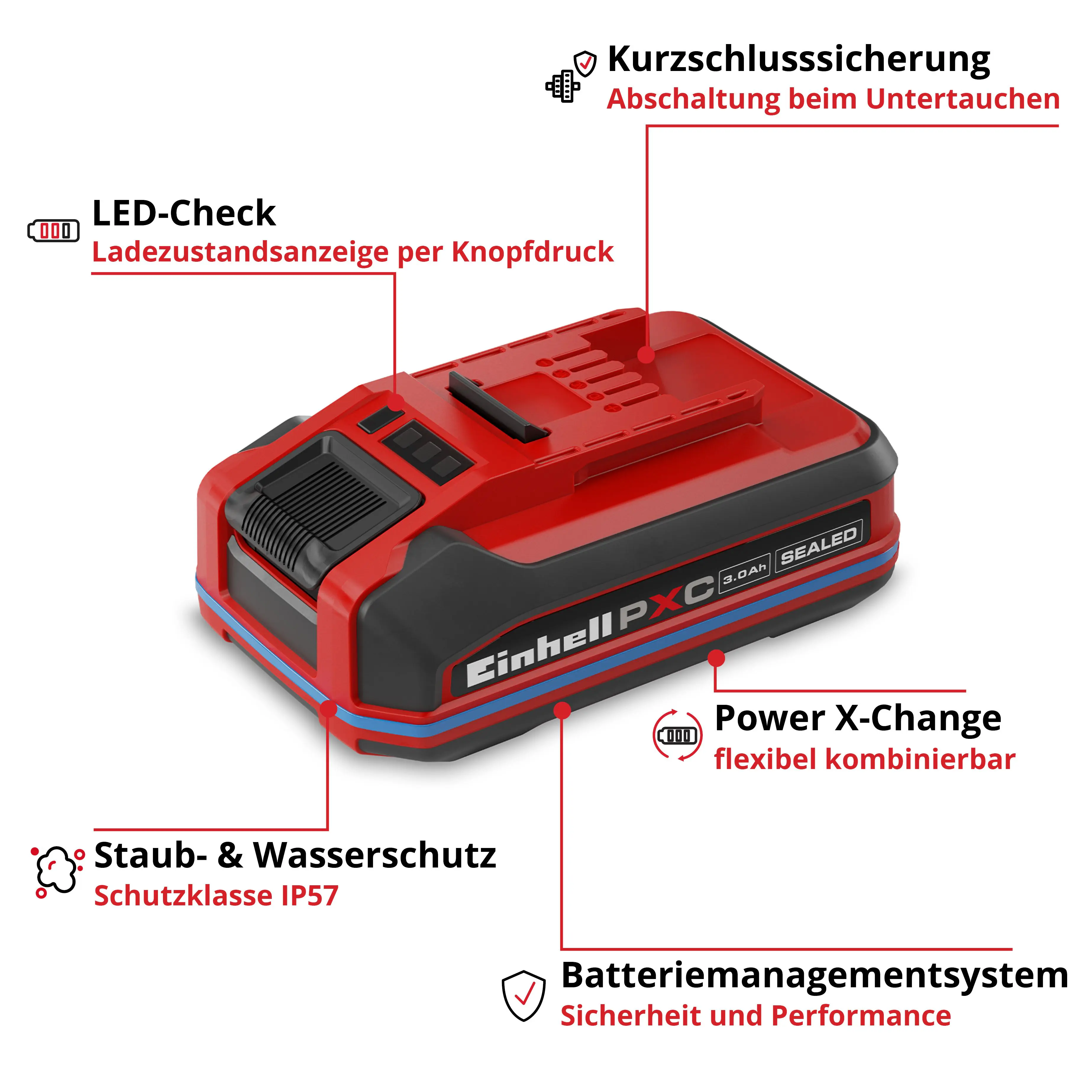 Einhell Akku 18 Volt 3,0 AH Sealed PXC Plus A2