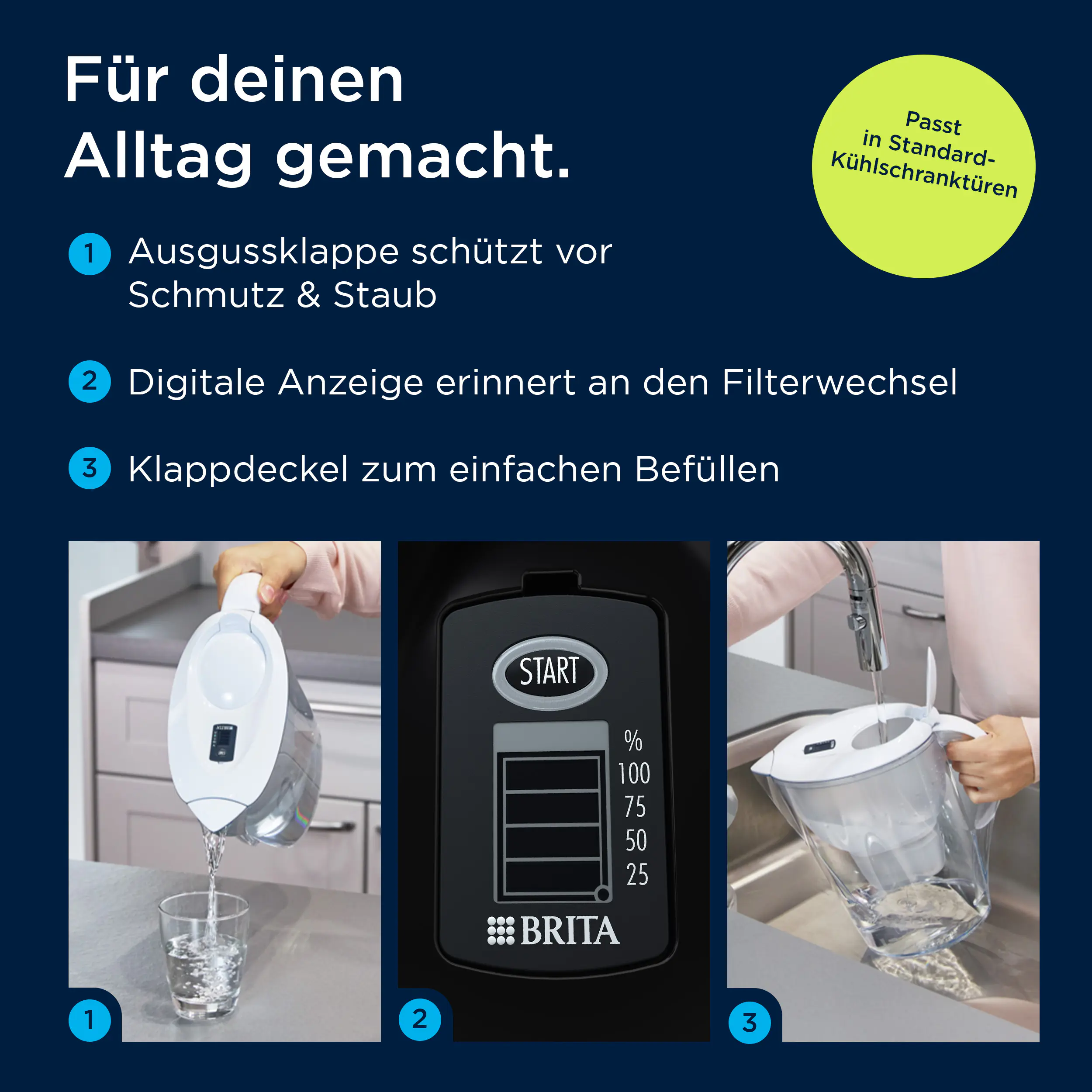 Brita Wasserfilter-Kanne Marella weiß 2,4 l Füllmenge
