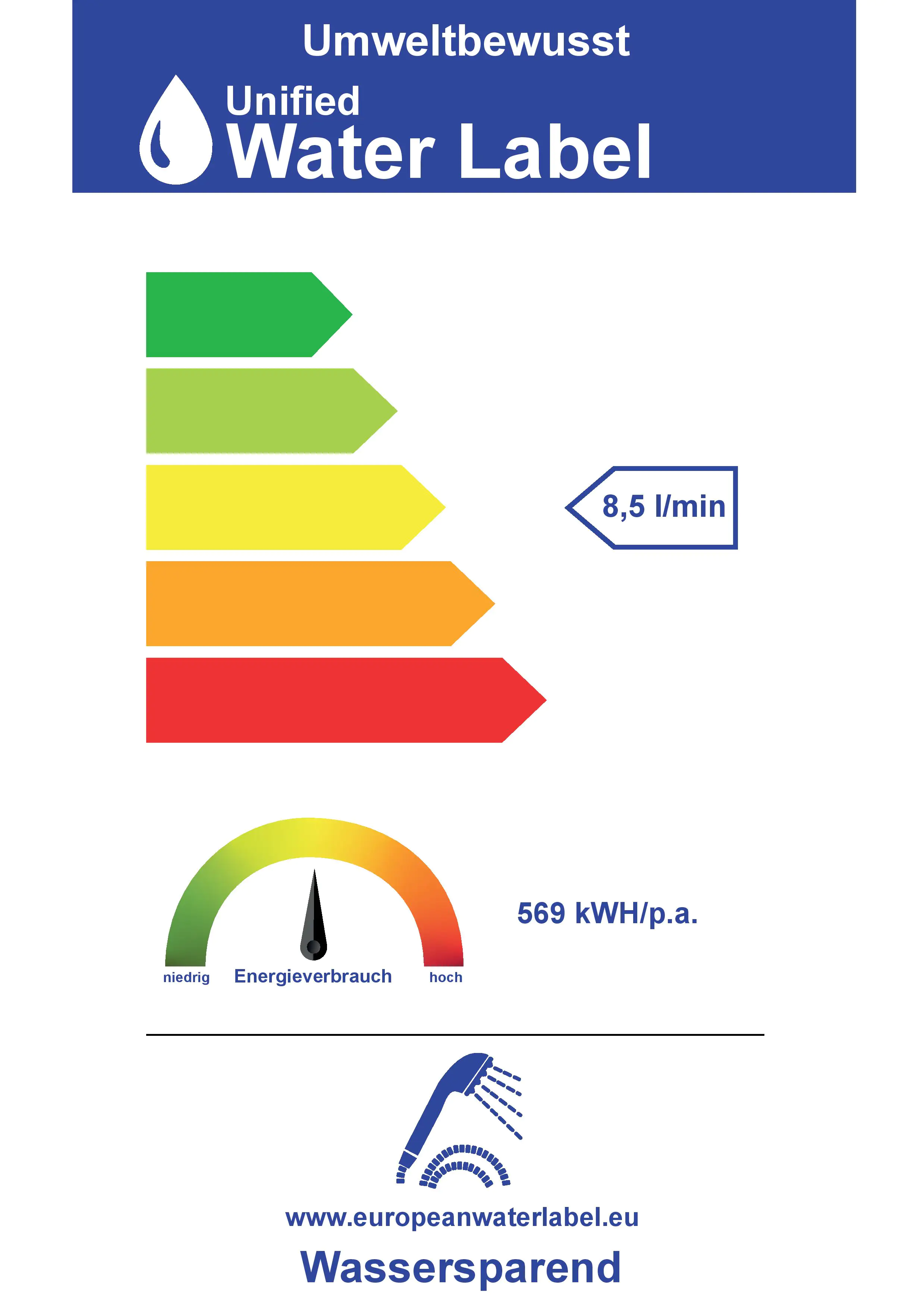 Primaster Handbrause 3 Strahlarten Water Move chrom-weiß wassersparend Primaster Handbrause 3 Strahlarten Water Move chrom-weiß wassersparend