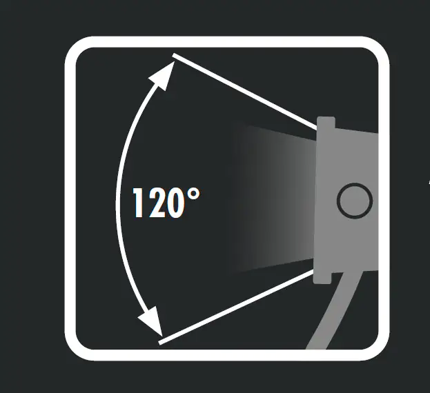 Primaster Pro Akku-LED Arbeitsleuchte 20 Volt