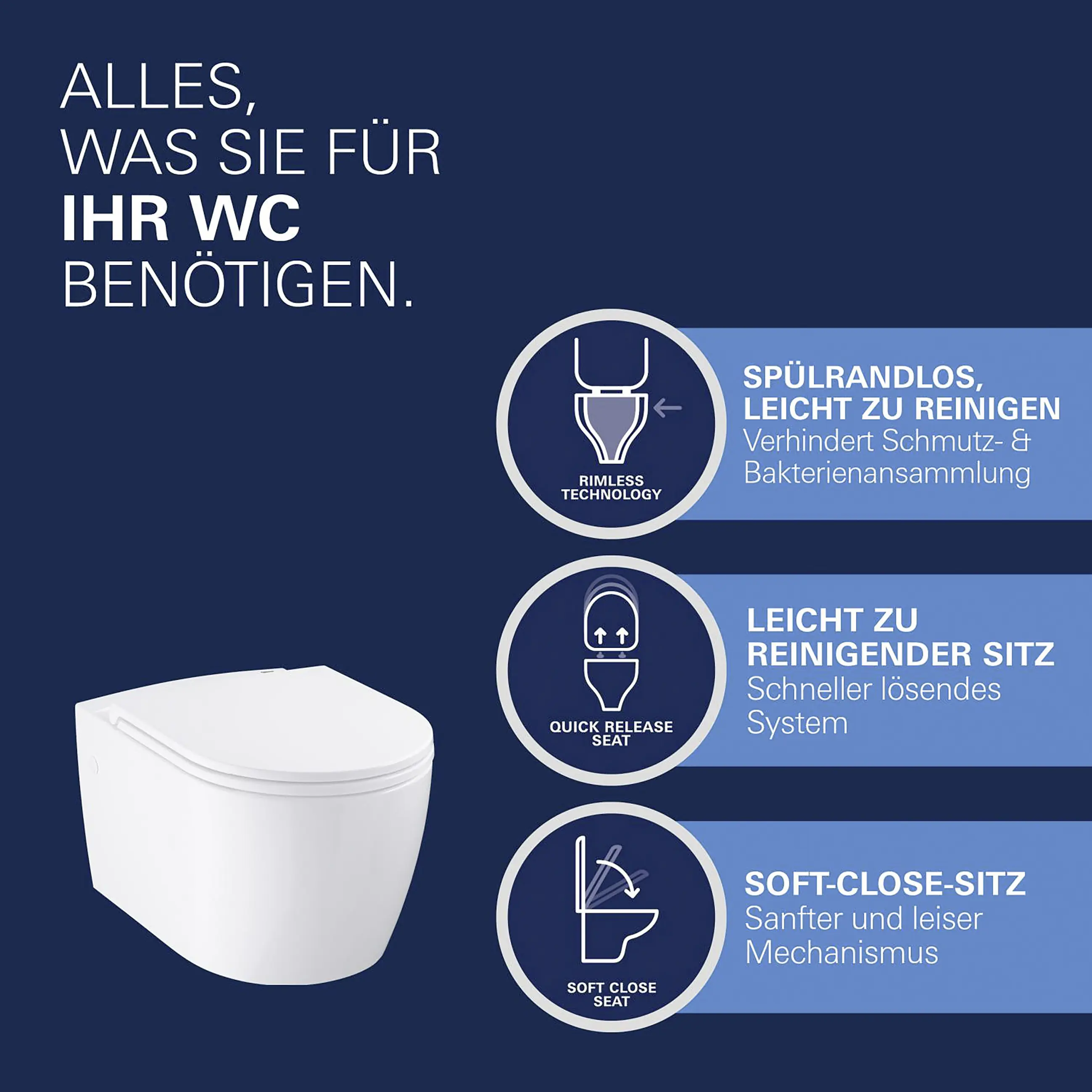 Grohe Wand WC spülrandlos Start Round Tiefspüler alpinweiß inkl. WC-Sitz