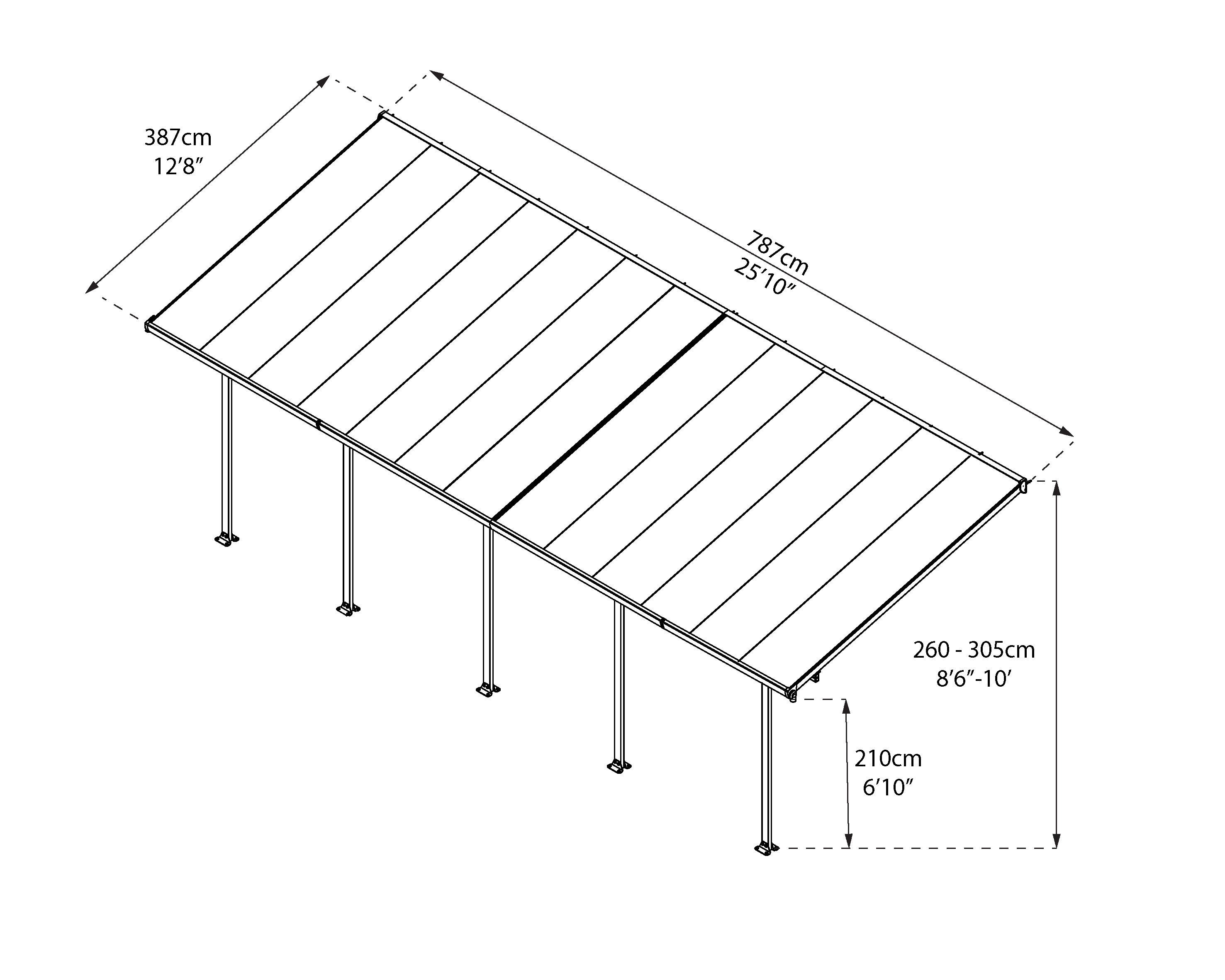 Canopia Terrassenüberdachung Feria 400 x 787 cm anthrazit
