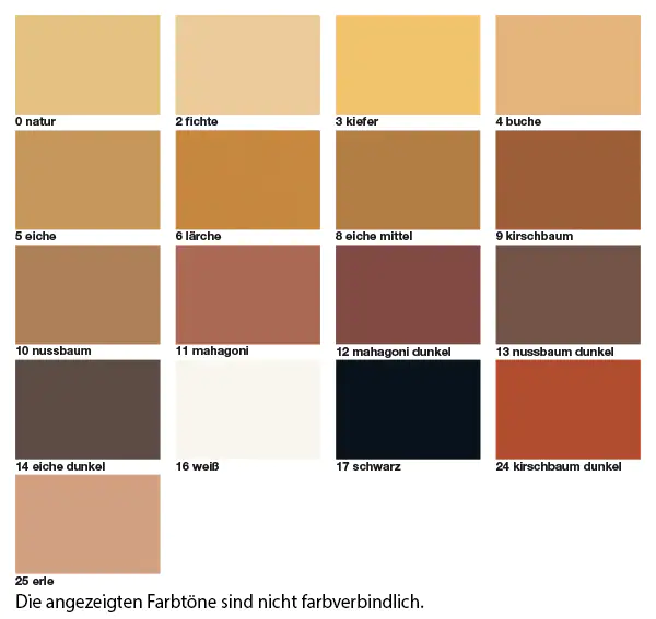 4007141094833_1 Clou Holzpaste 150 g nussbaum