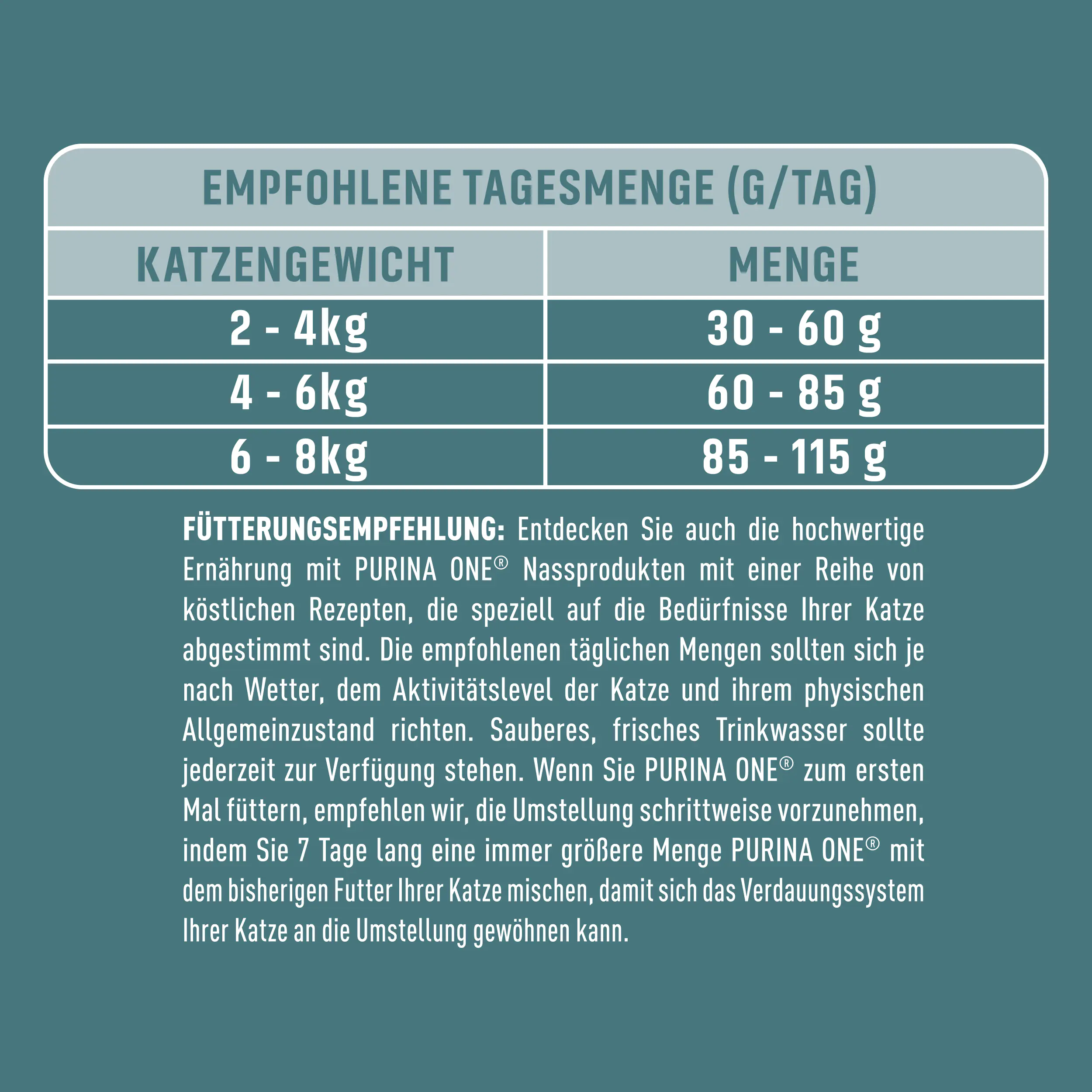 Purina One Katzenfutter Adult reich an Huhn 1,4 kg