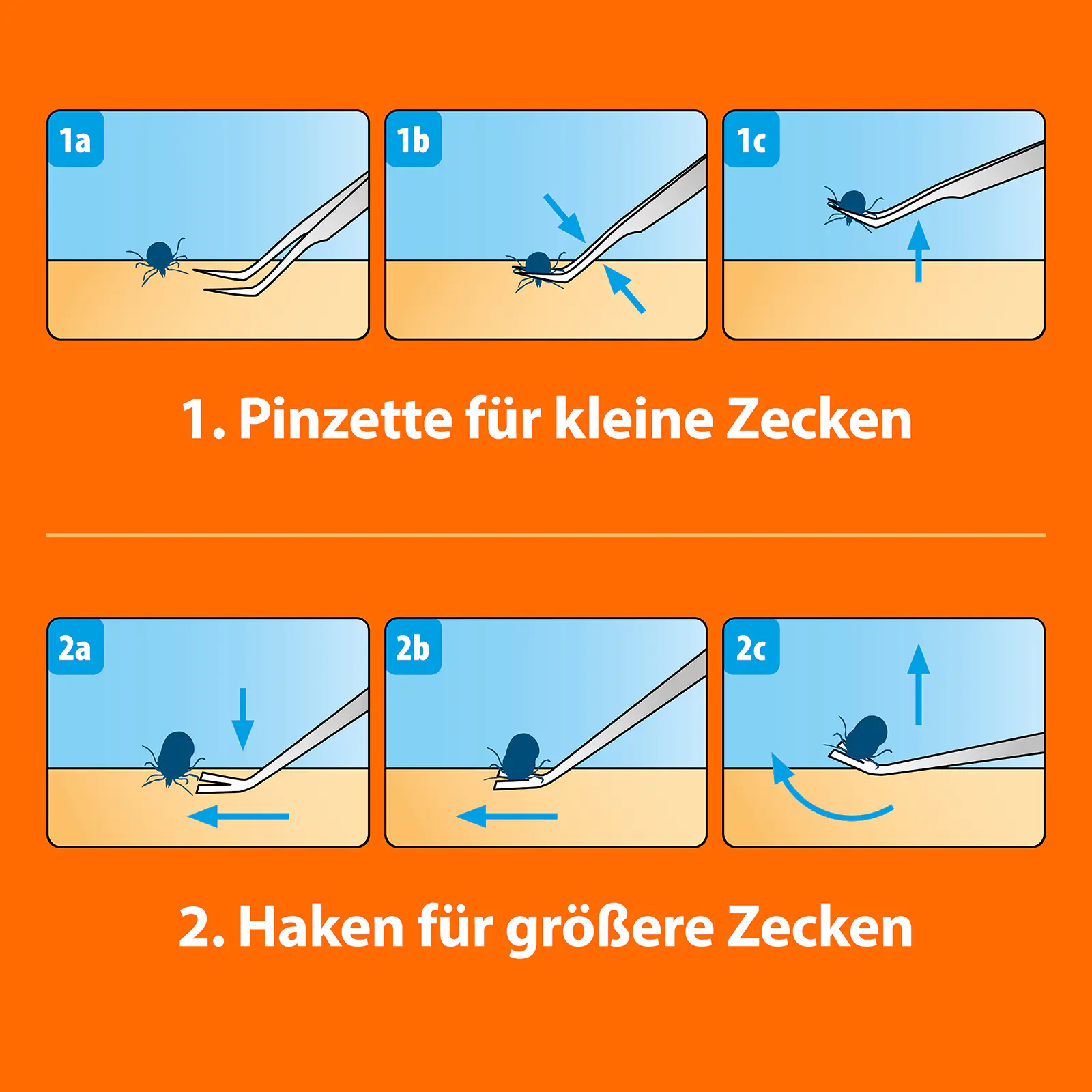 ARDAP Zeckenzange Edelstahl für Tiere ARDAP Zeckenzange Edelstahl für Tiere