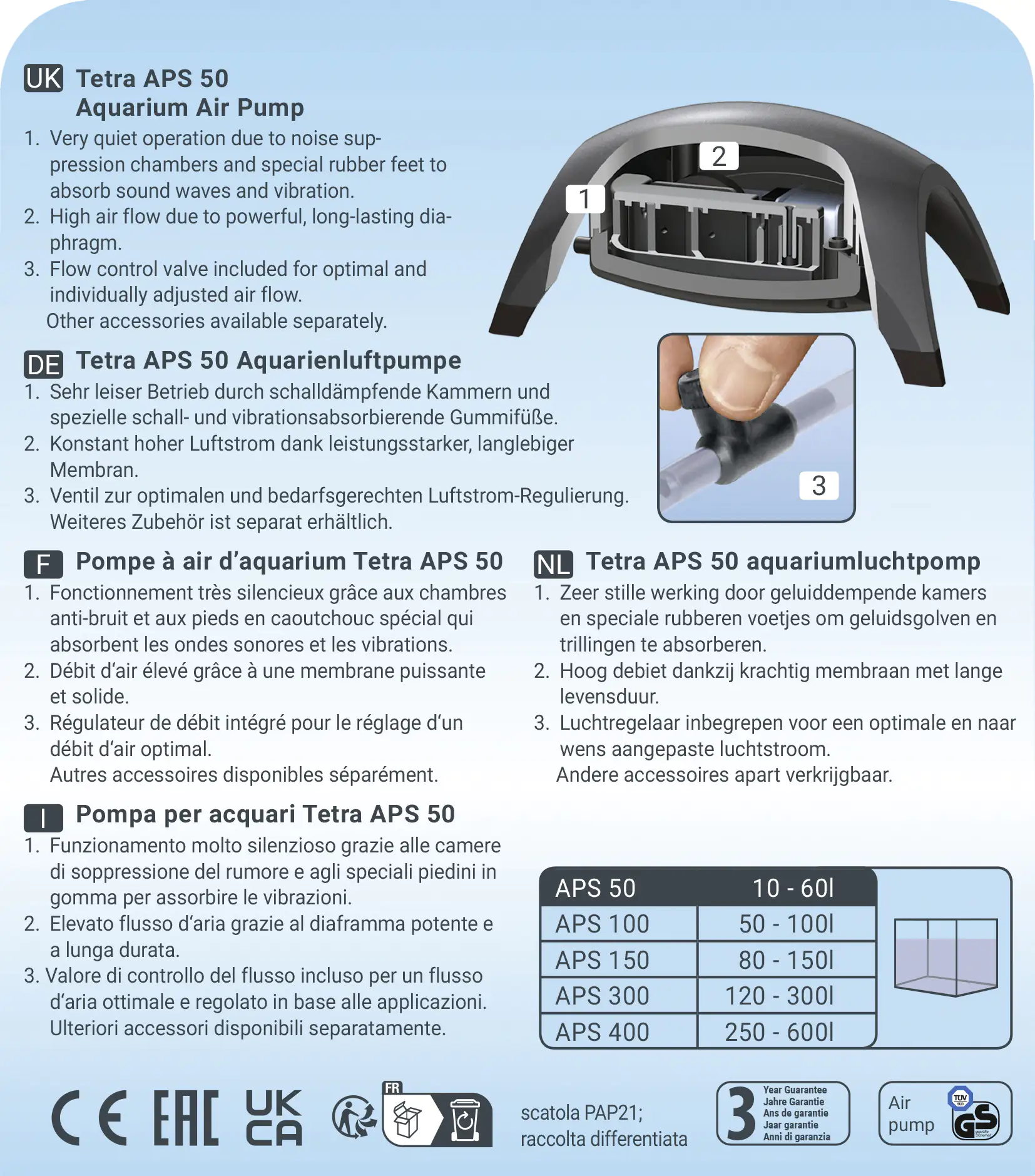 Tetra Aquarienluftpumpe APS 50 Black Editon Tetra Aquarienluftpumpe APS 50 Black Editon