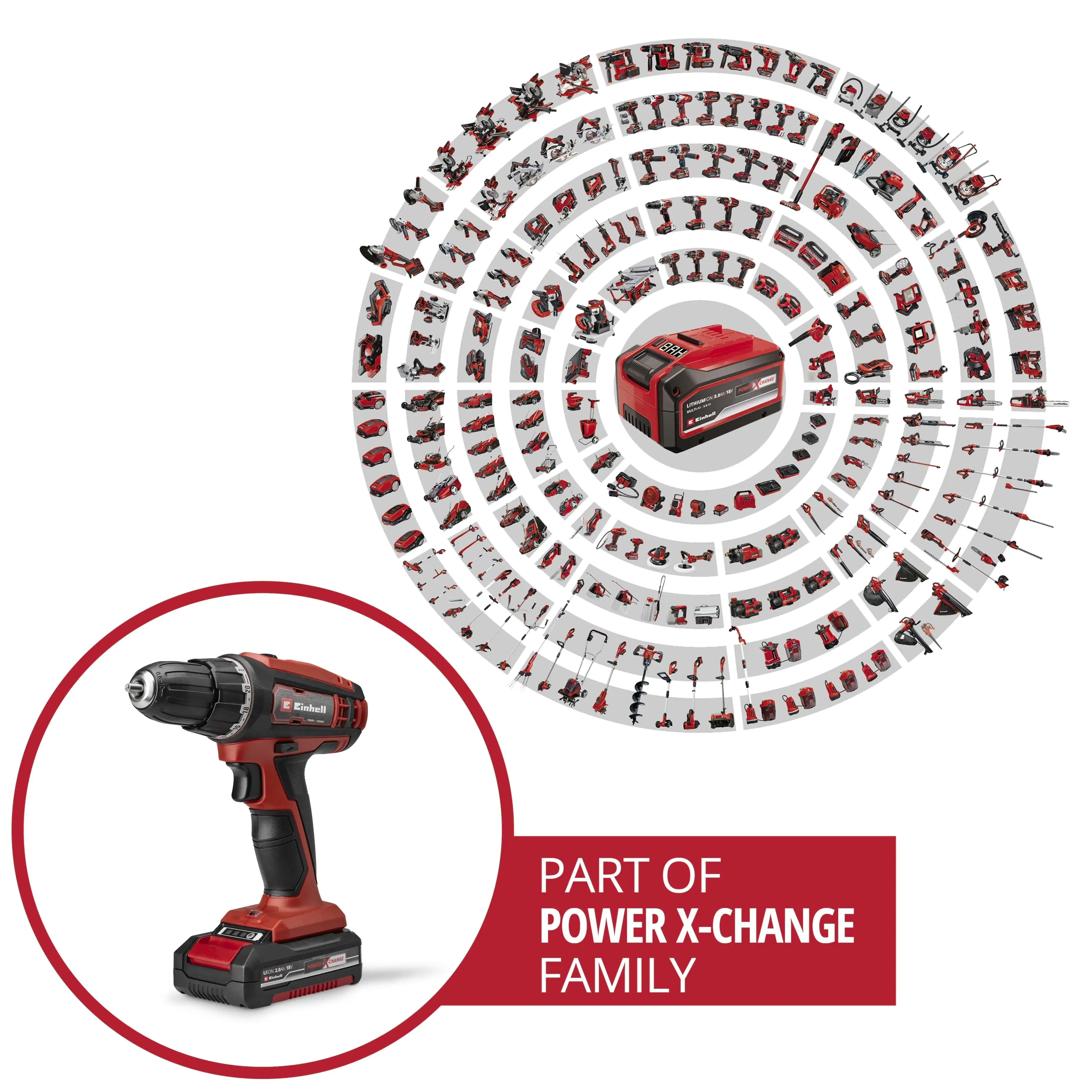 Einhell Akku-Bohrschrauber Mobile Werkstatt TC-AS 18 Li Set inkl. Akku & Ladegerät