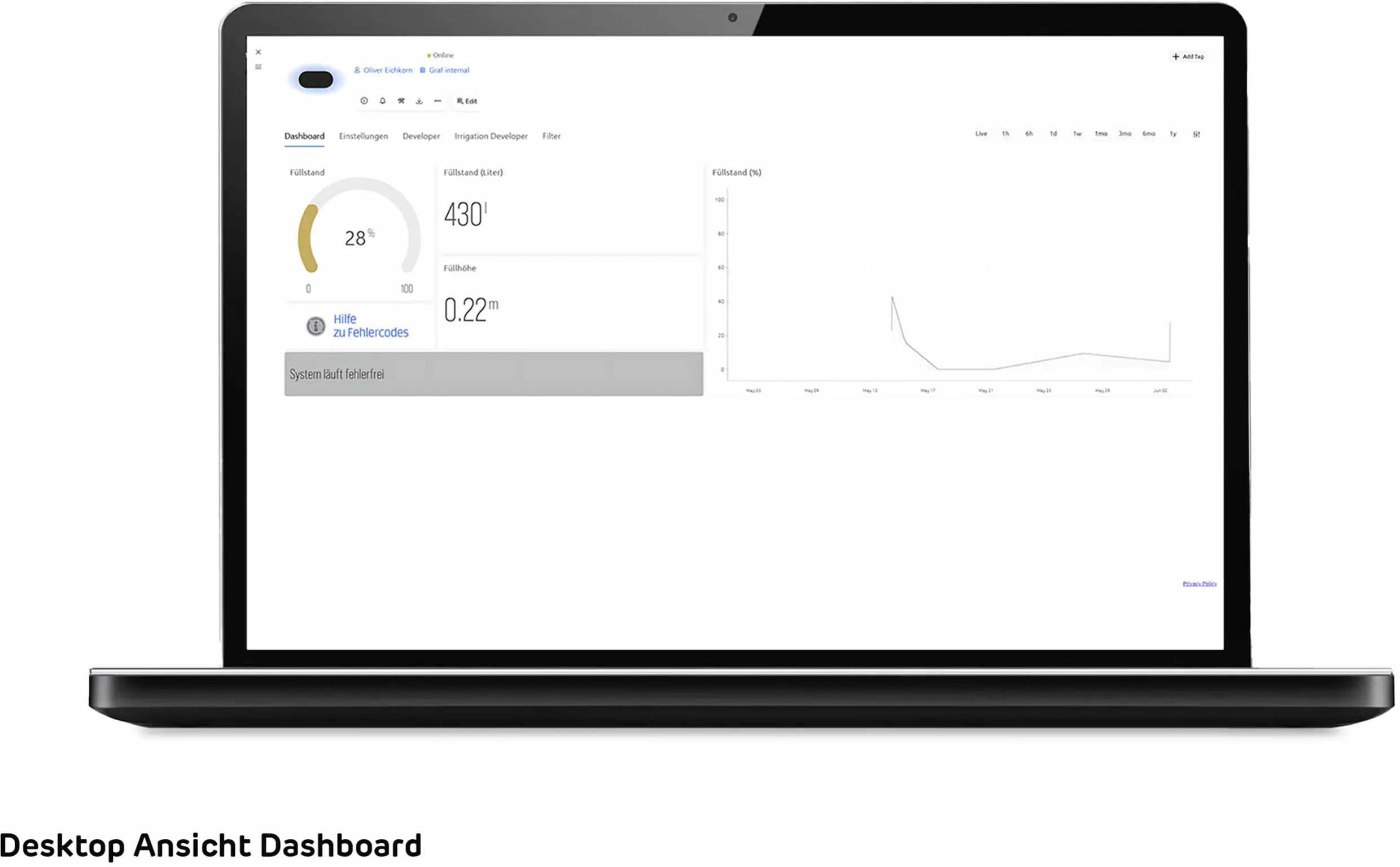 4rain Füllstandsmessgerät BlueLevel R schwarz