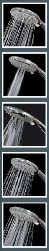 Primaster Duschsystem Water Fun chrom 5 Strahlarten