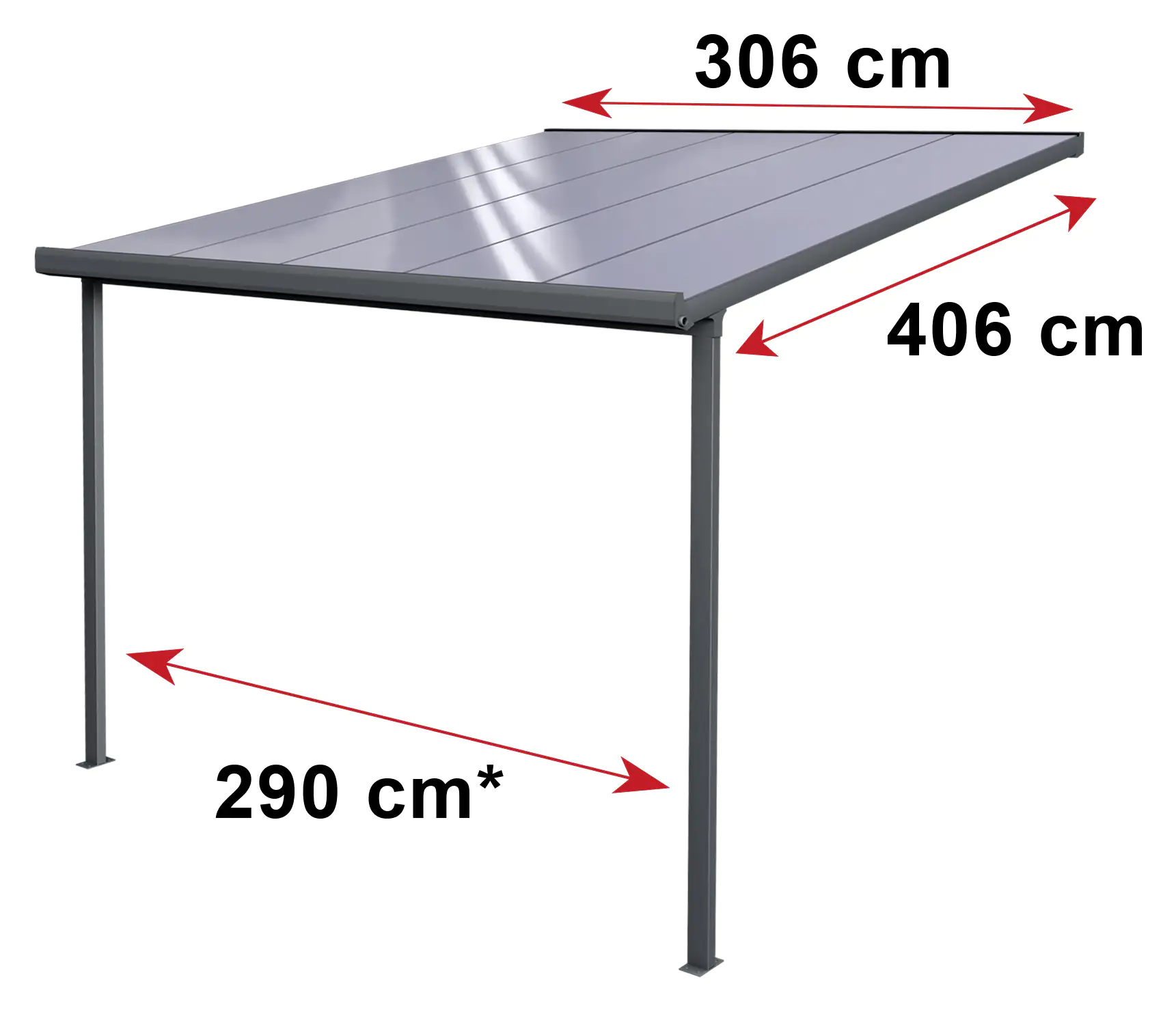 Gutta Terrassenüberdachung Basic 306x406cm anthrazit