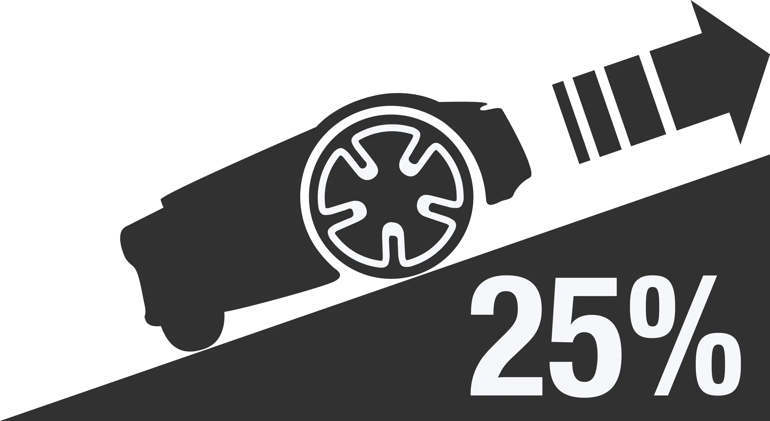 Gardena Mähroboter SILENO minimo 250 m² 18 Volt/2,1 Ah