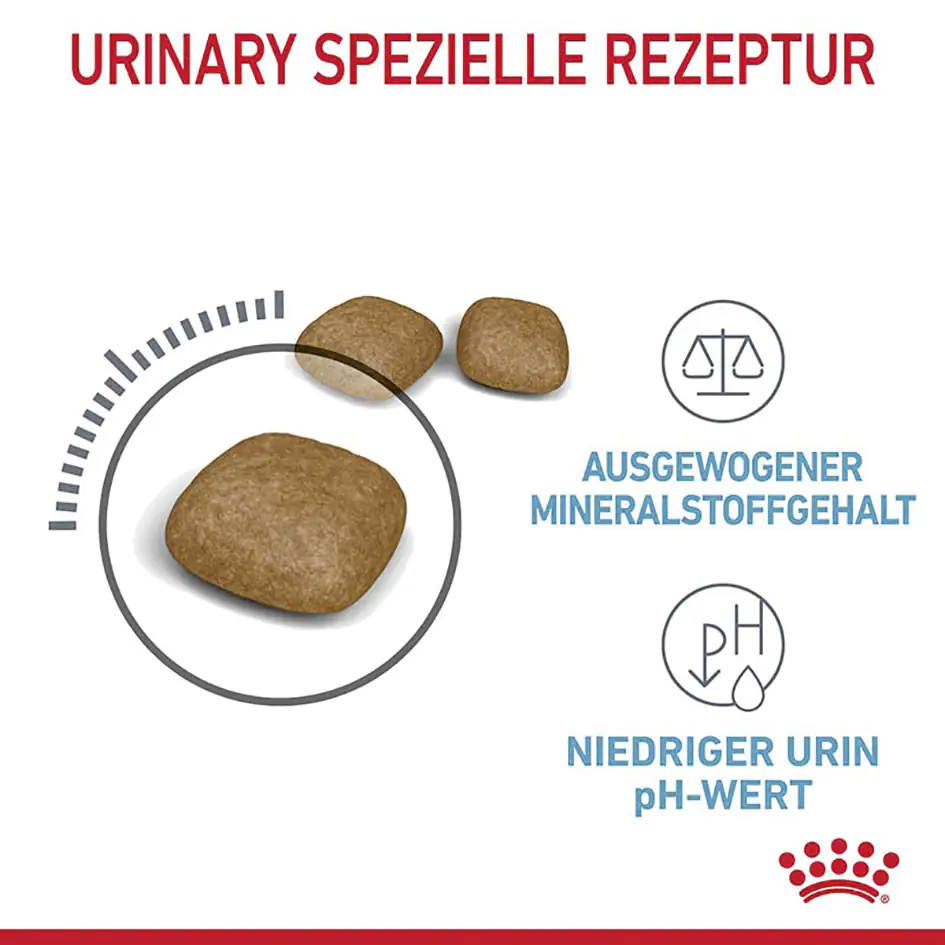 Royal Canin Katzenfutter Urinary Care 2 kg Royal Canin Katzenfutter Urinary Care 2 kg