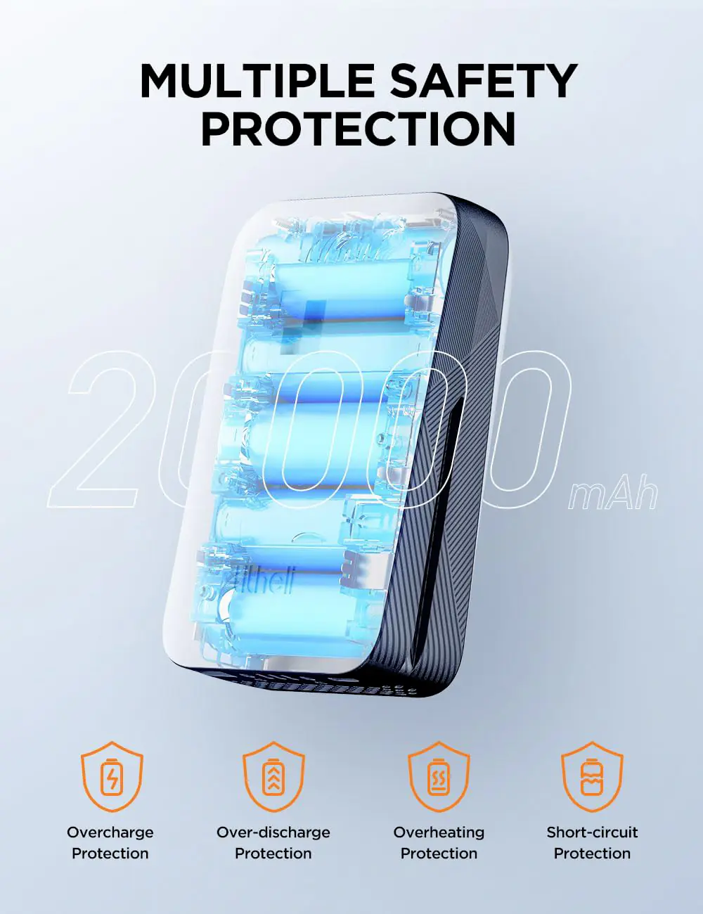 Litheli Ersatz-Akku U20 IPS 20V / 2.0 Ah