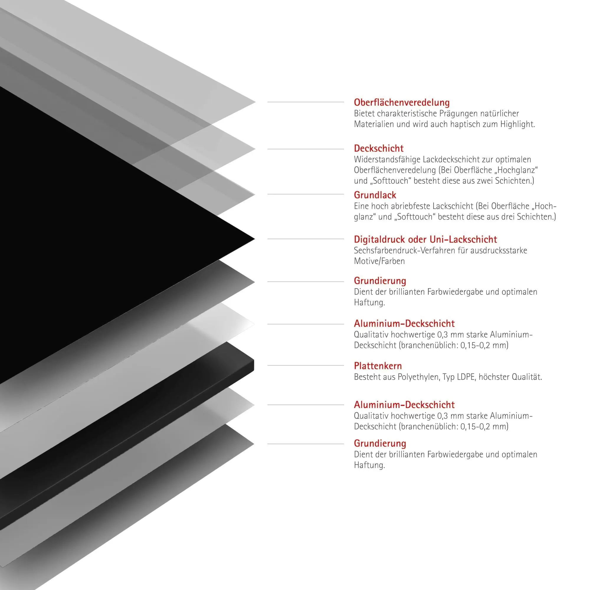 Schulte Duschrückwand DecoDesign Softtouch 150 x 255 cm mattschwarz