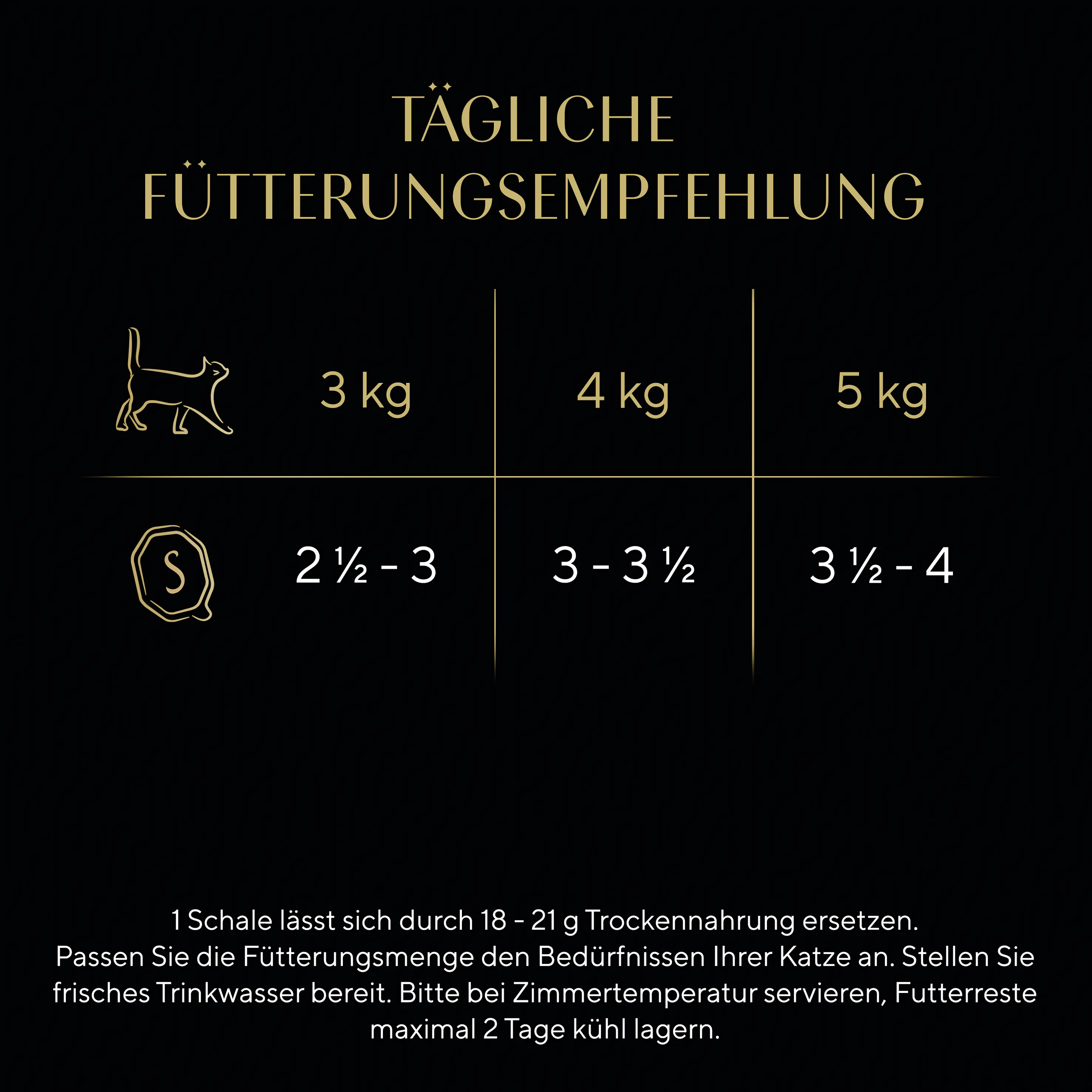 Sheba Classics in Pastete Katzennassfutter Adult 85 g Lachs