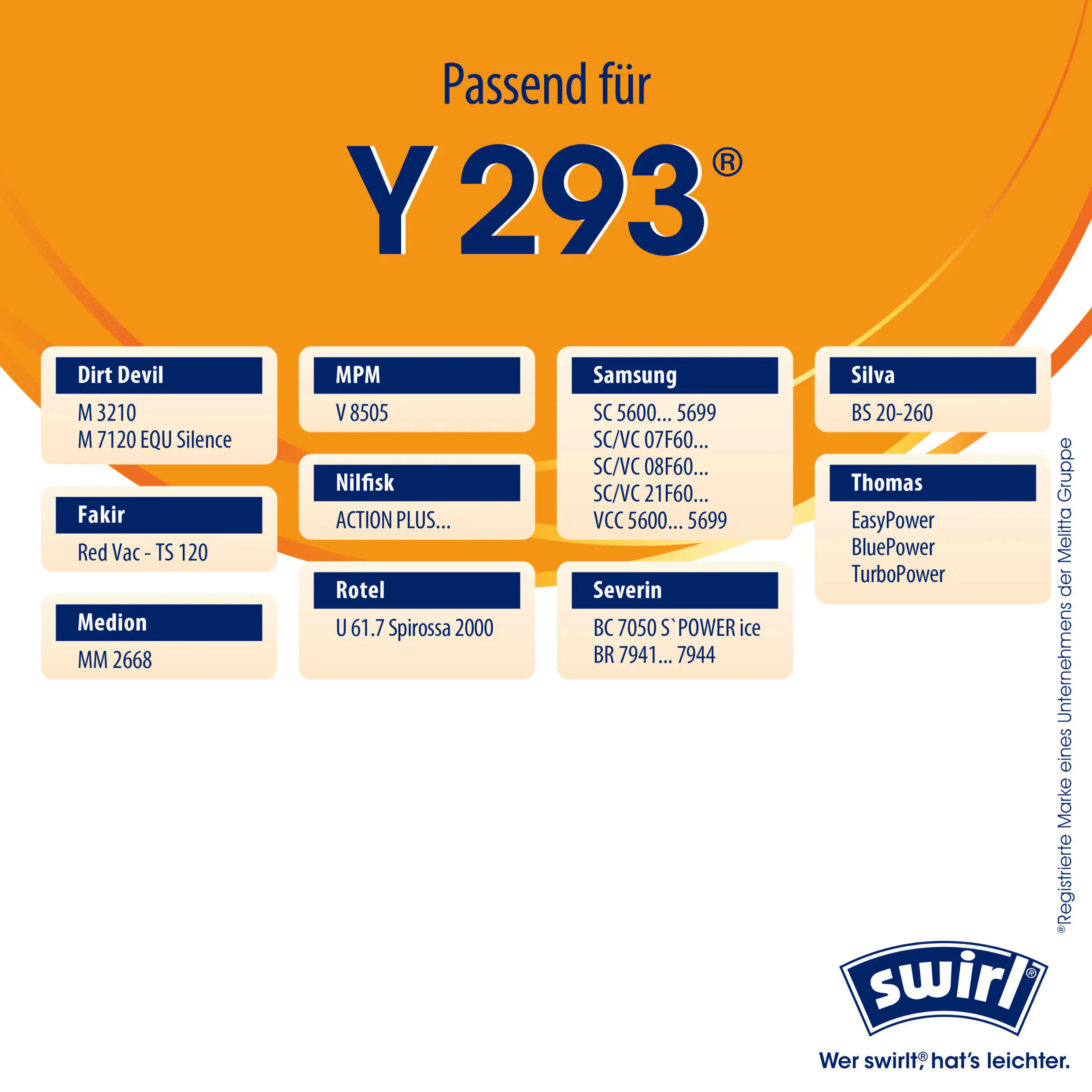 Swirl® Y 293  MicroPor® Plus