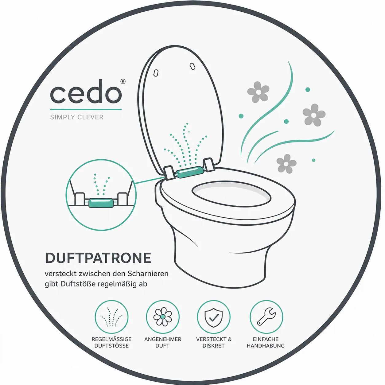 Cedo WC-Sitz Duftkapsel Lavendel für Deodorizer 3 Stück