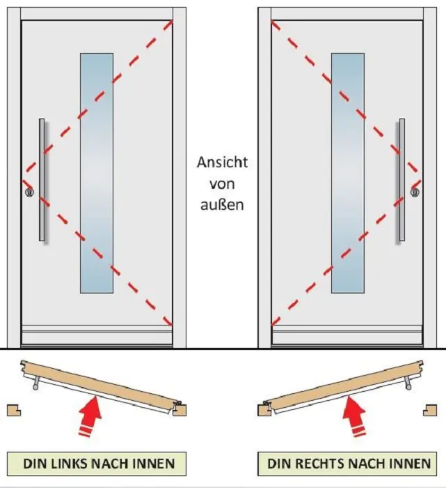Panto Nebeneinganstür Kunststoff Modell K401 98 x 208 cm DIN rechts weiß Panto Nebeneinganstür Kunststoff Modell K401 98 x 208 cm DIN rechts weiß
