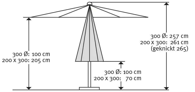 Schneider Sonnenschirm Malaga natur, Ø 300 cm Schneider Sonnenschirm Malaga natur, Ø 300 cm